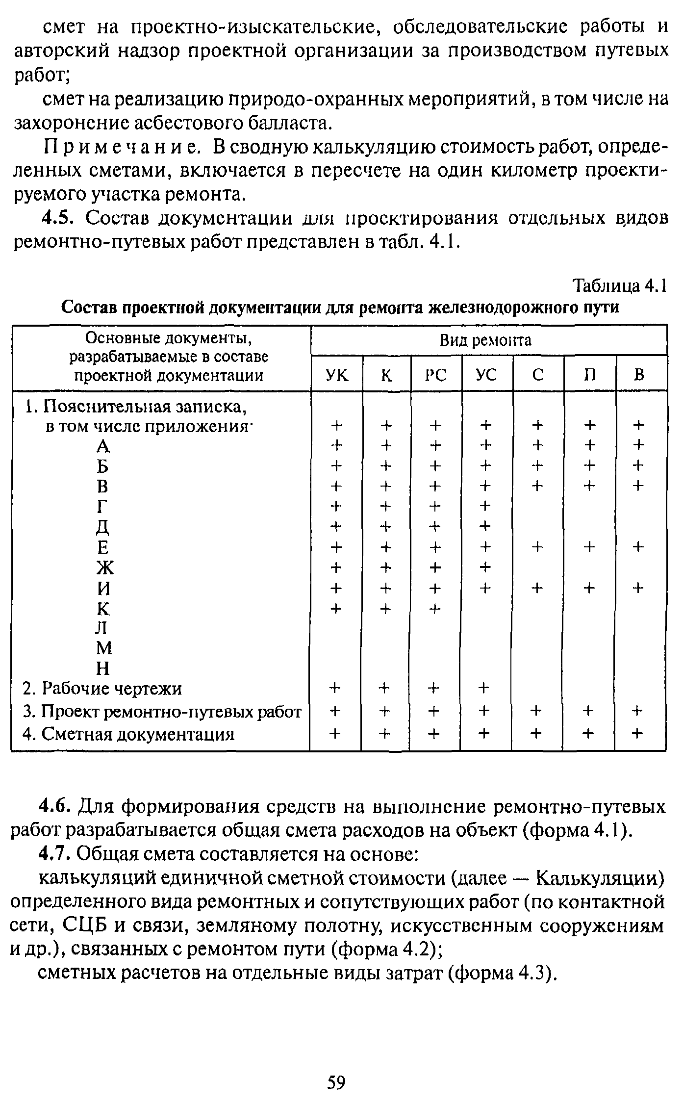 ЦПТ-53