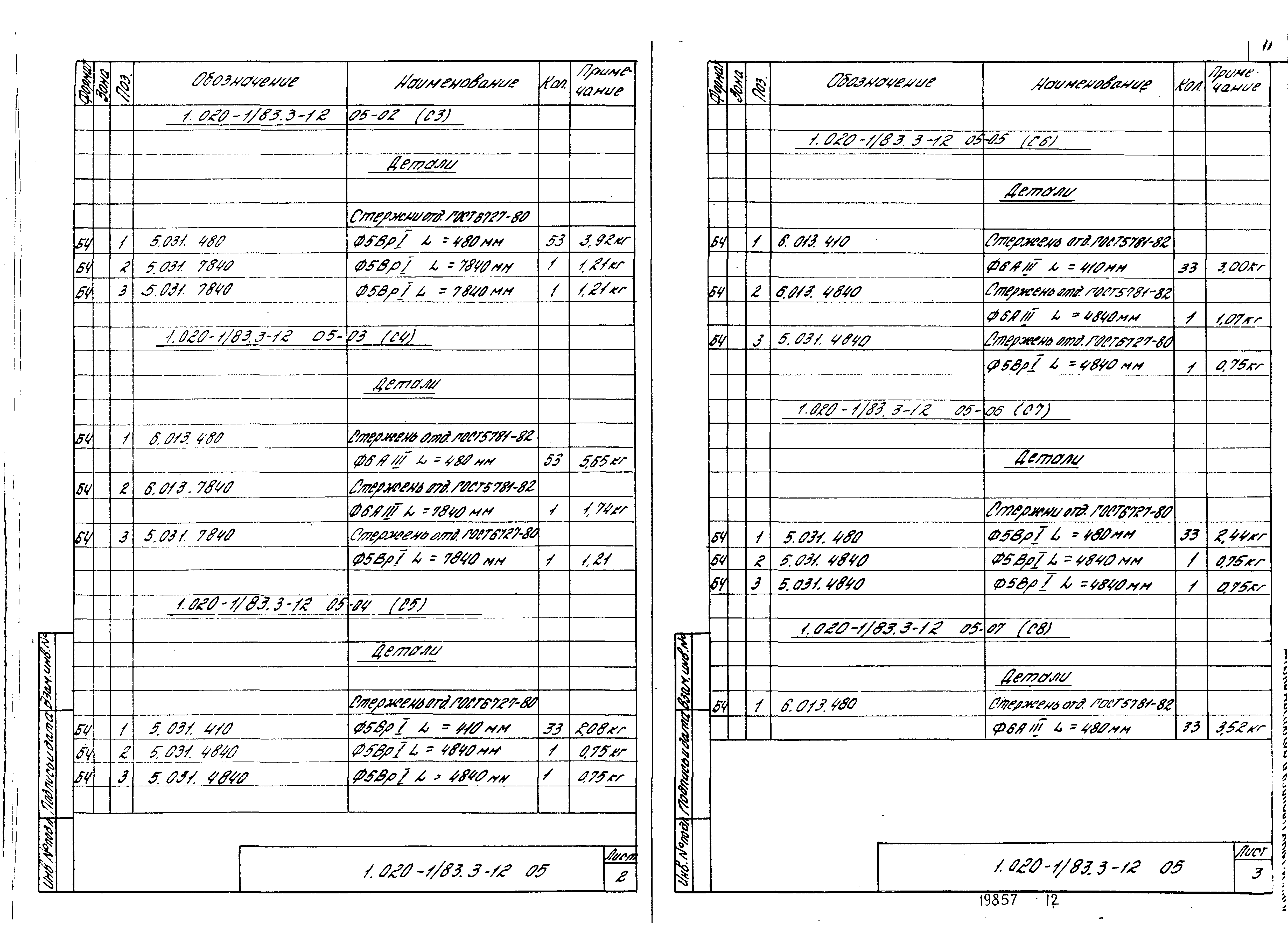 Серия 1.020-1/83