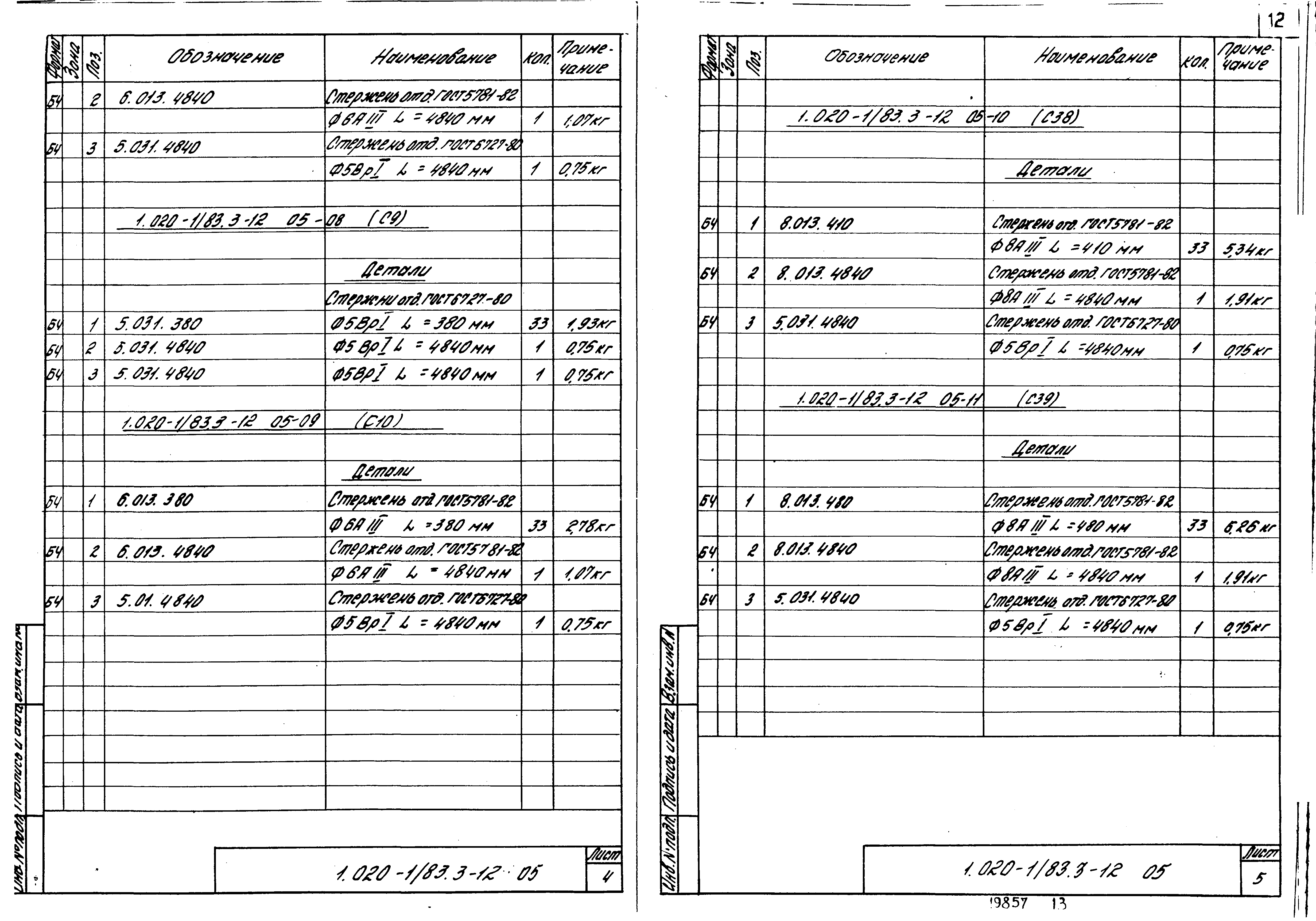 Серия 1.020-1/83