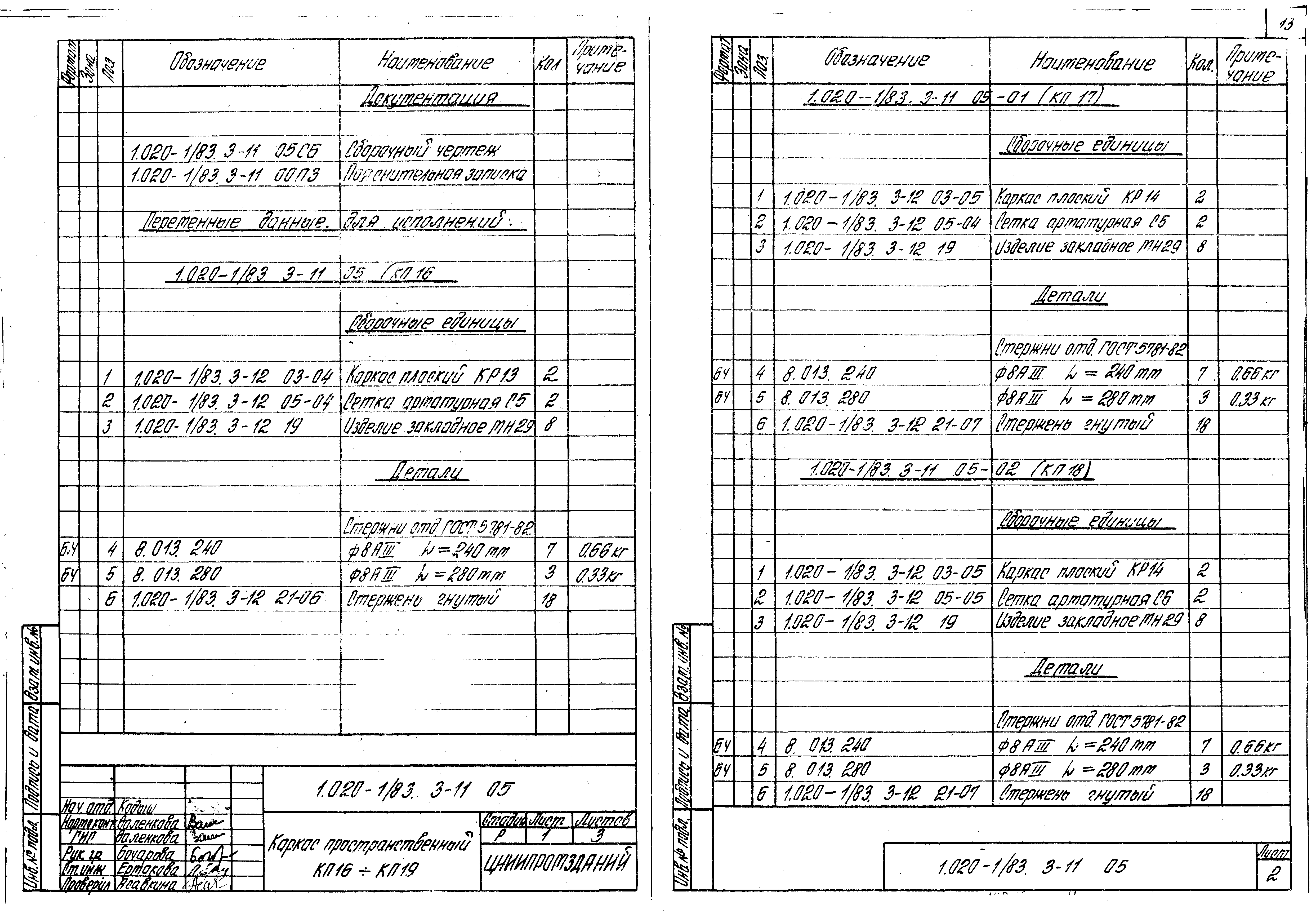 Серия 1.020-1/83