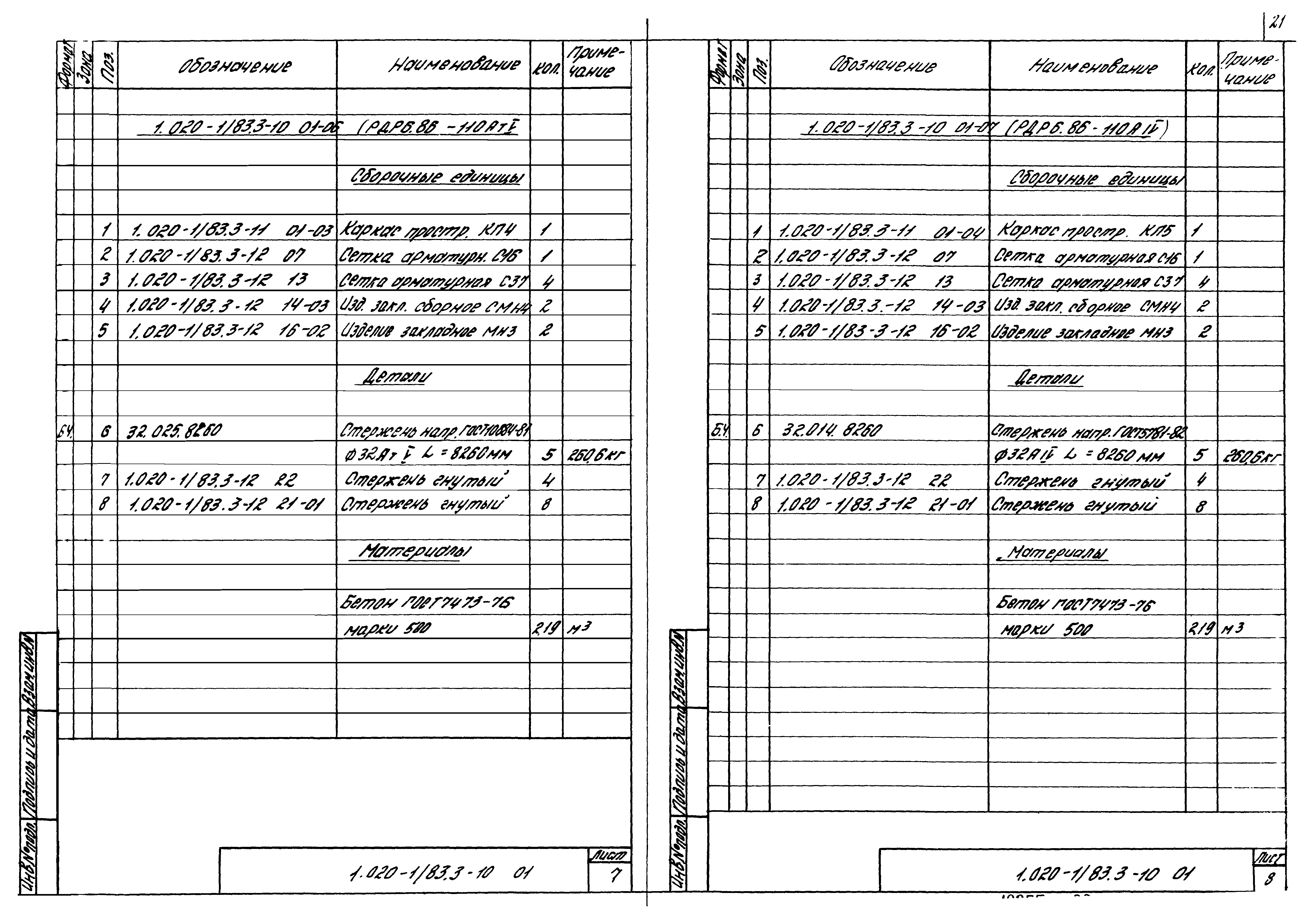 Серия 1.020-1/83