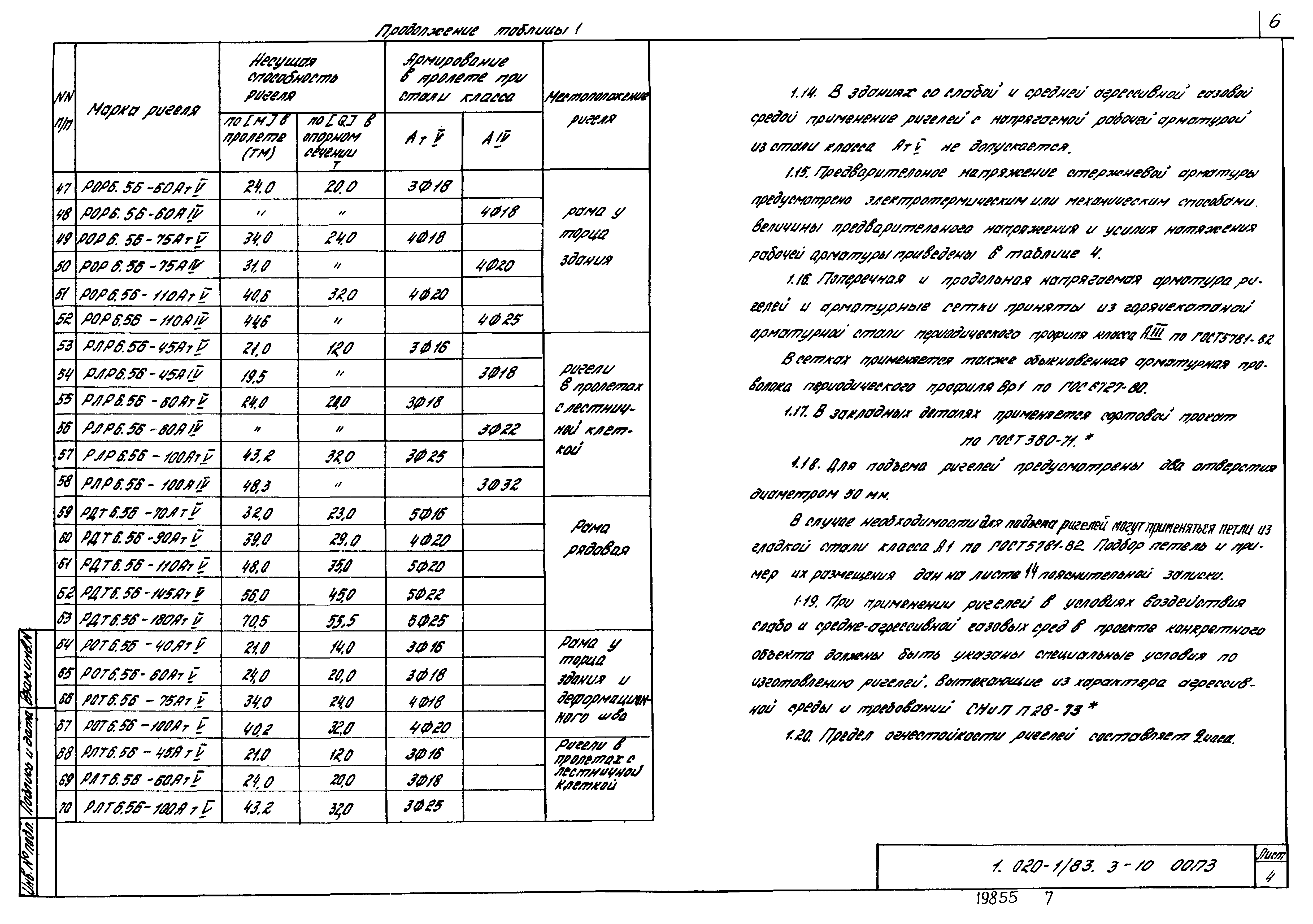 Серия 1.020-1/83