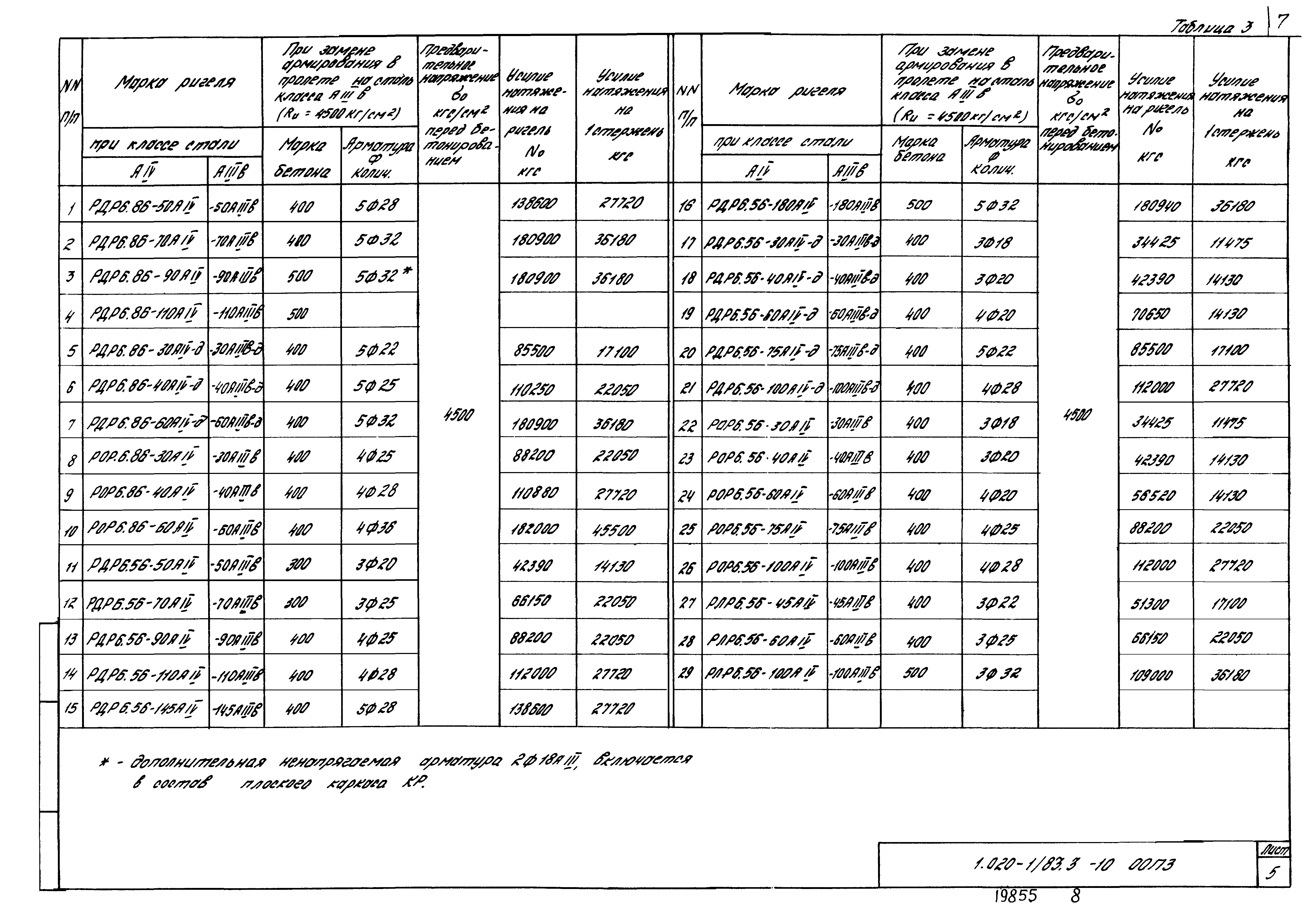 Серия 1.020-1/83