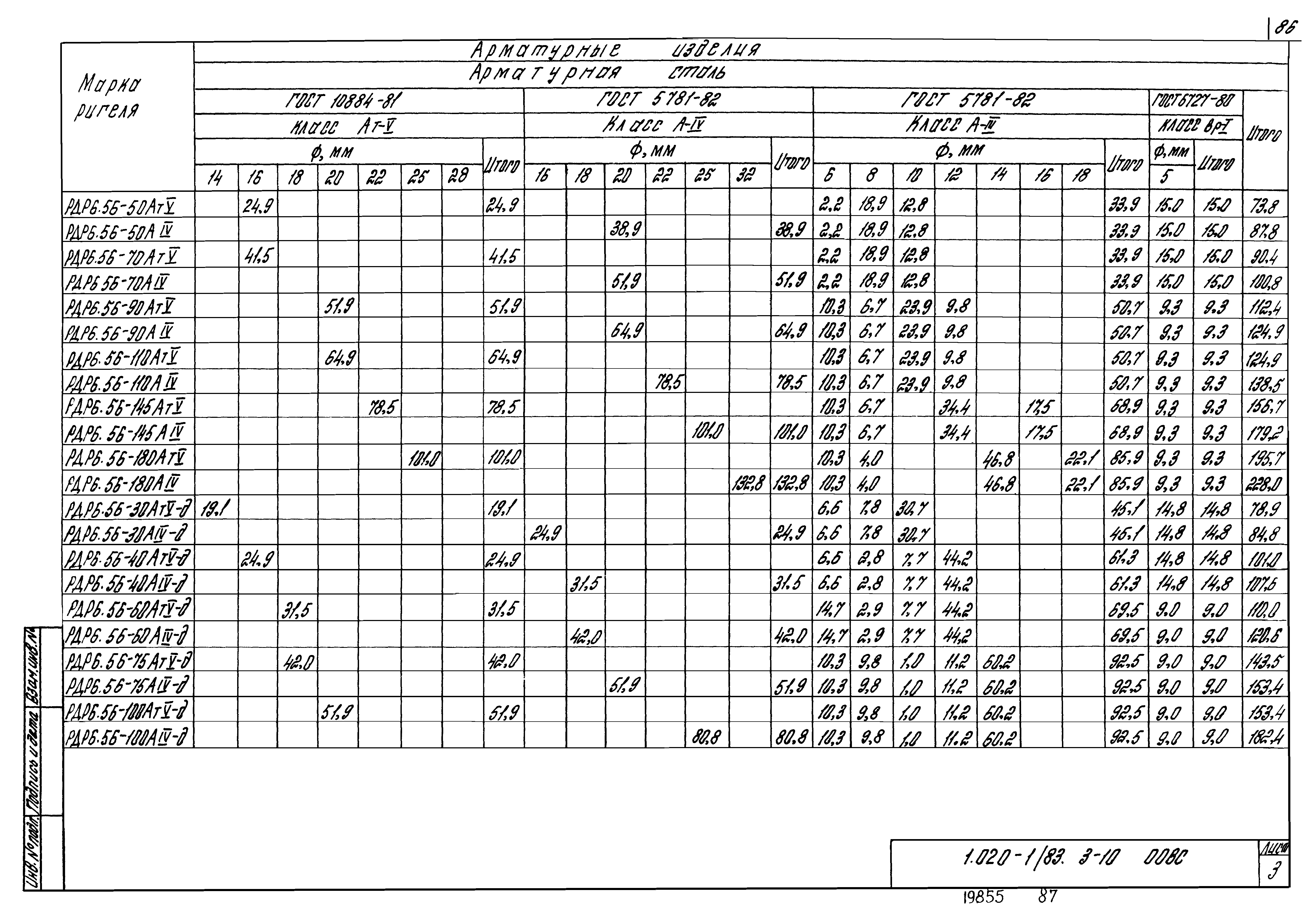 Серия 1.020-1/83