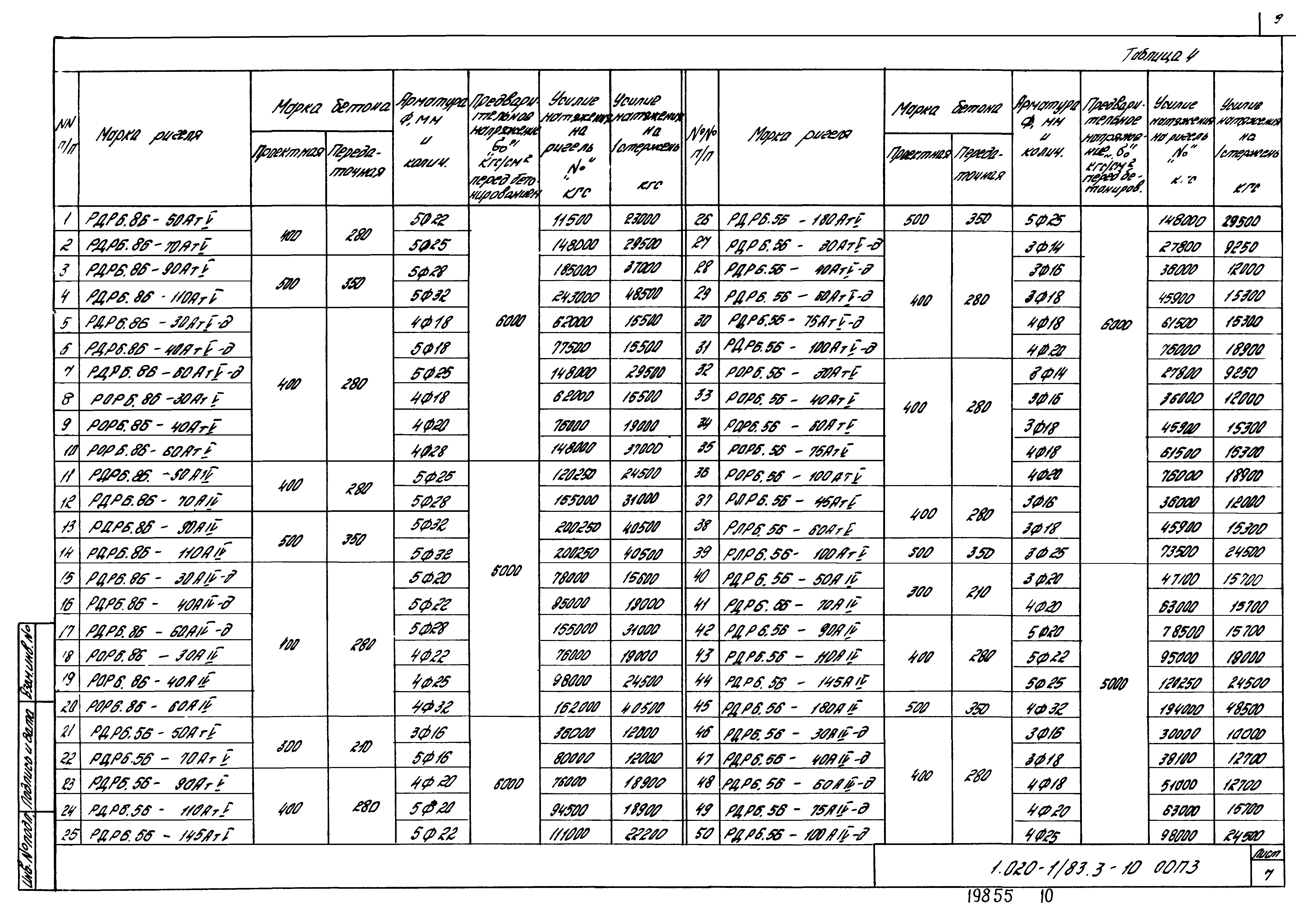 Серия 1.020-1/83