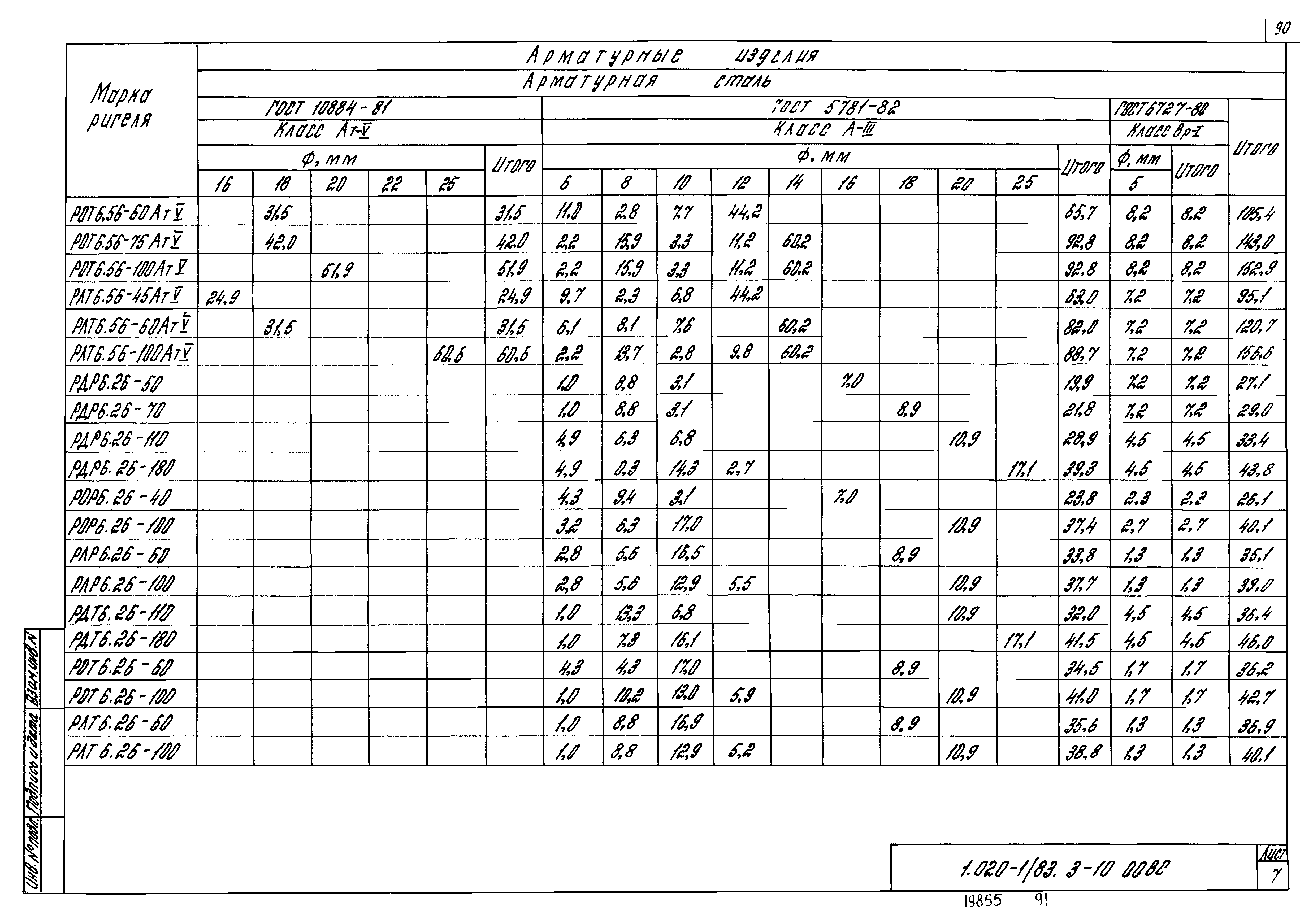 Серия 1.020-1/83