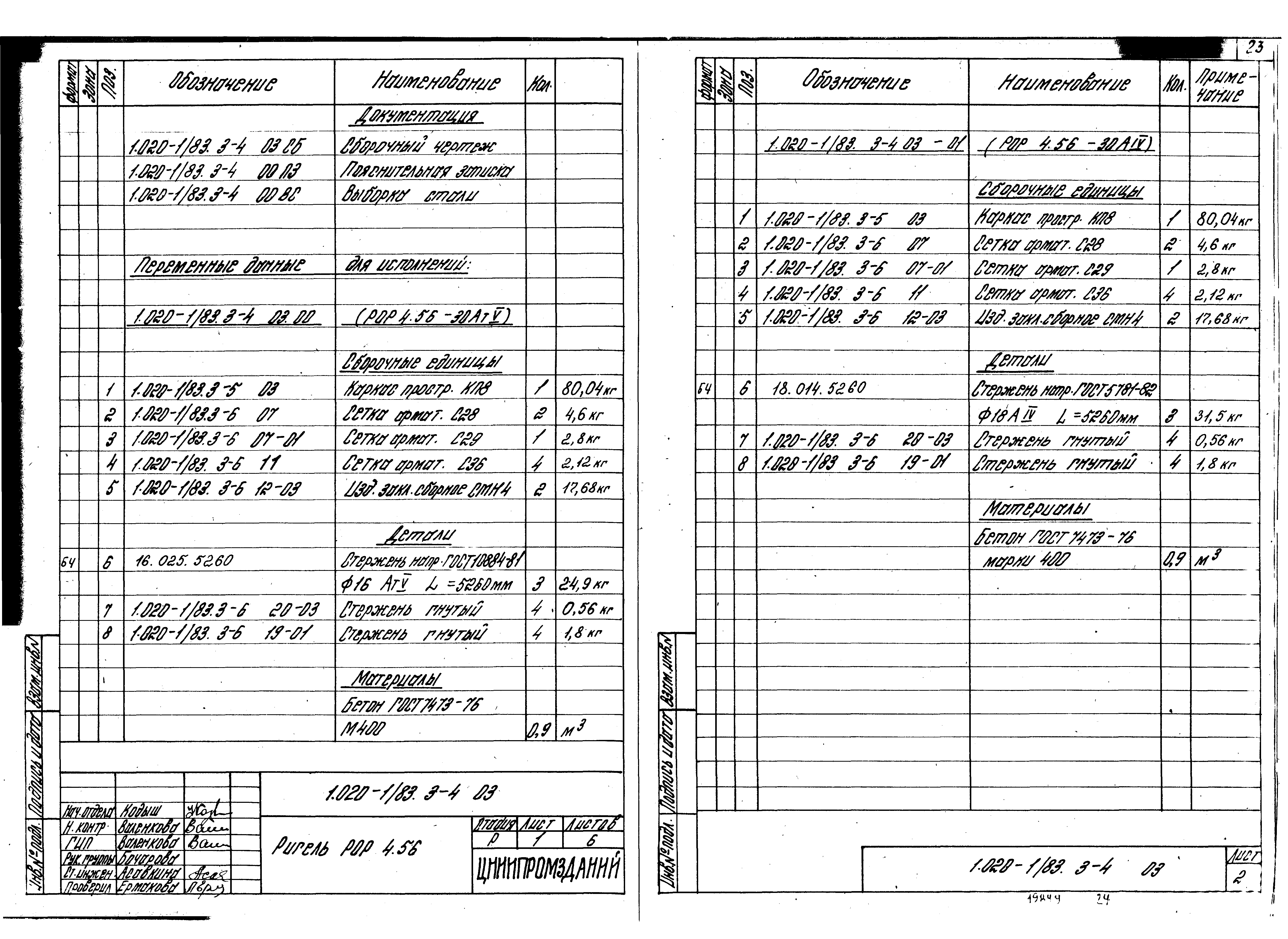 Серия 1.020-1/83