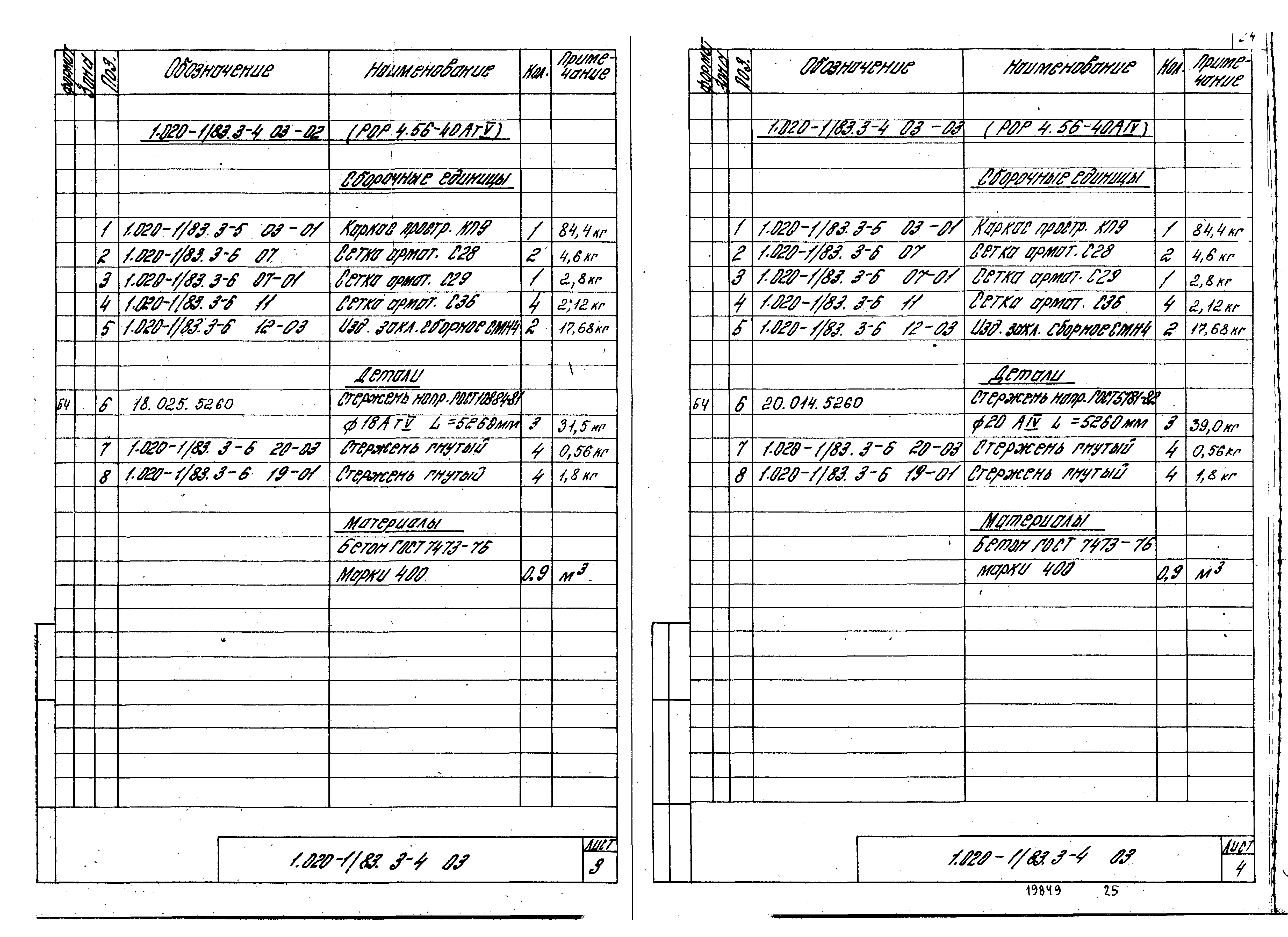 Серия 1.020-1/83