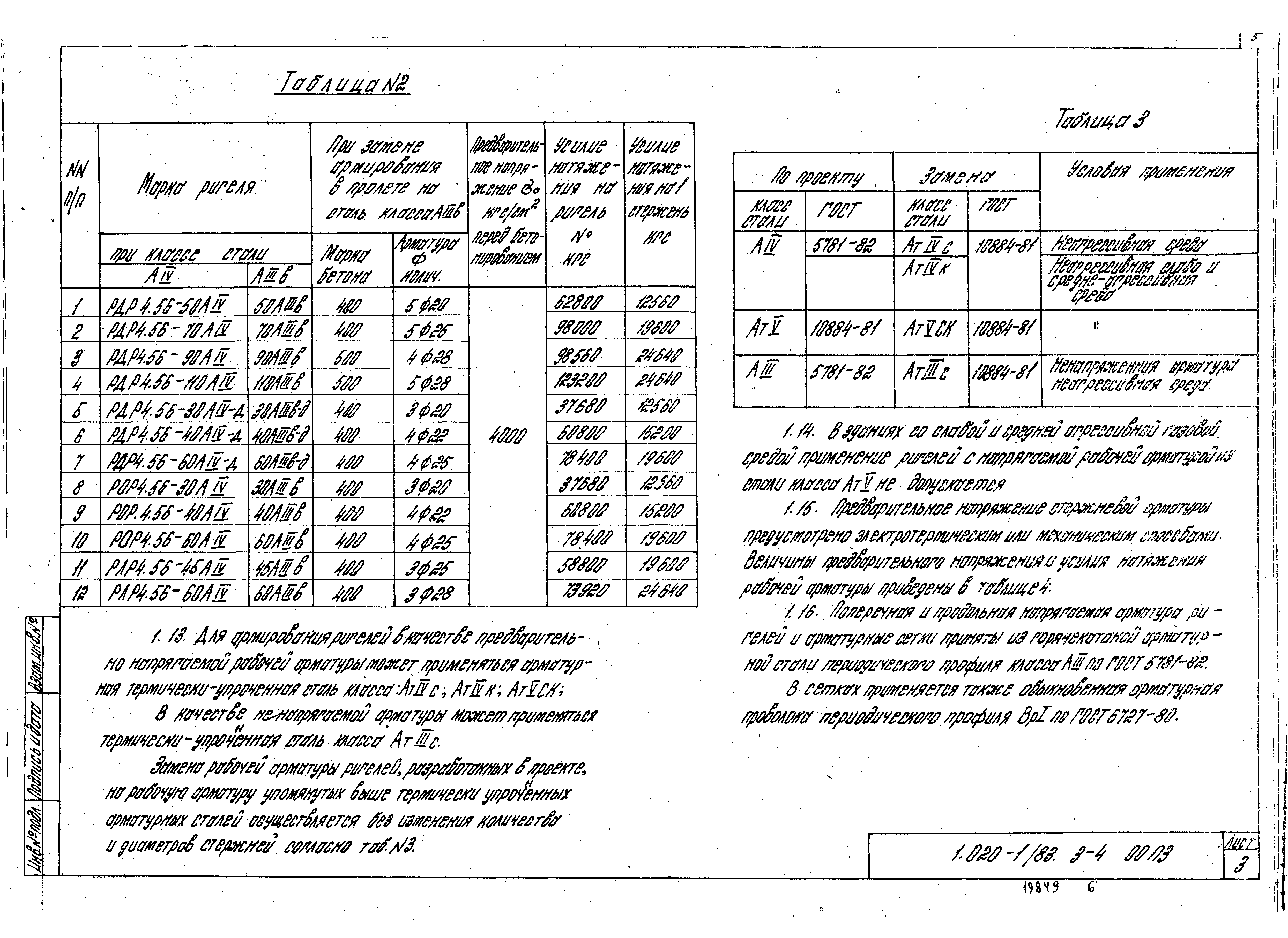 Серия 1.020-1/83