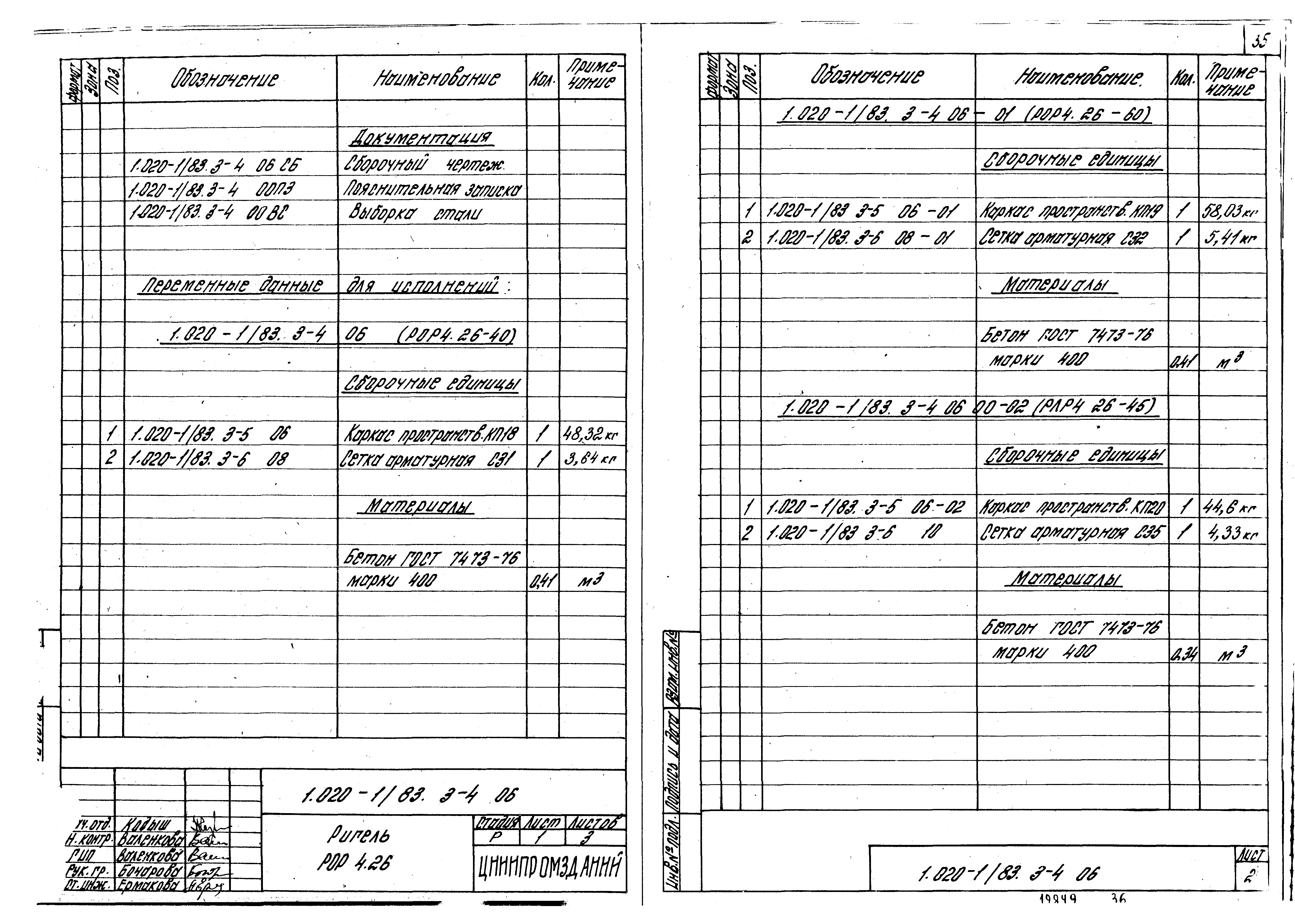 Серия 1.020-1/83