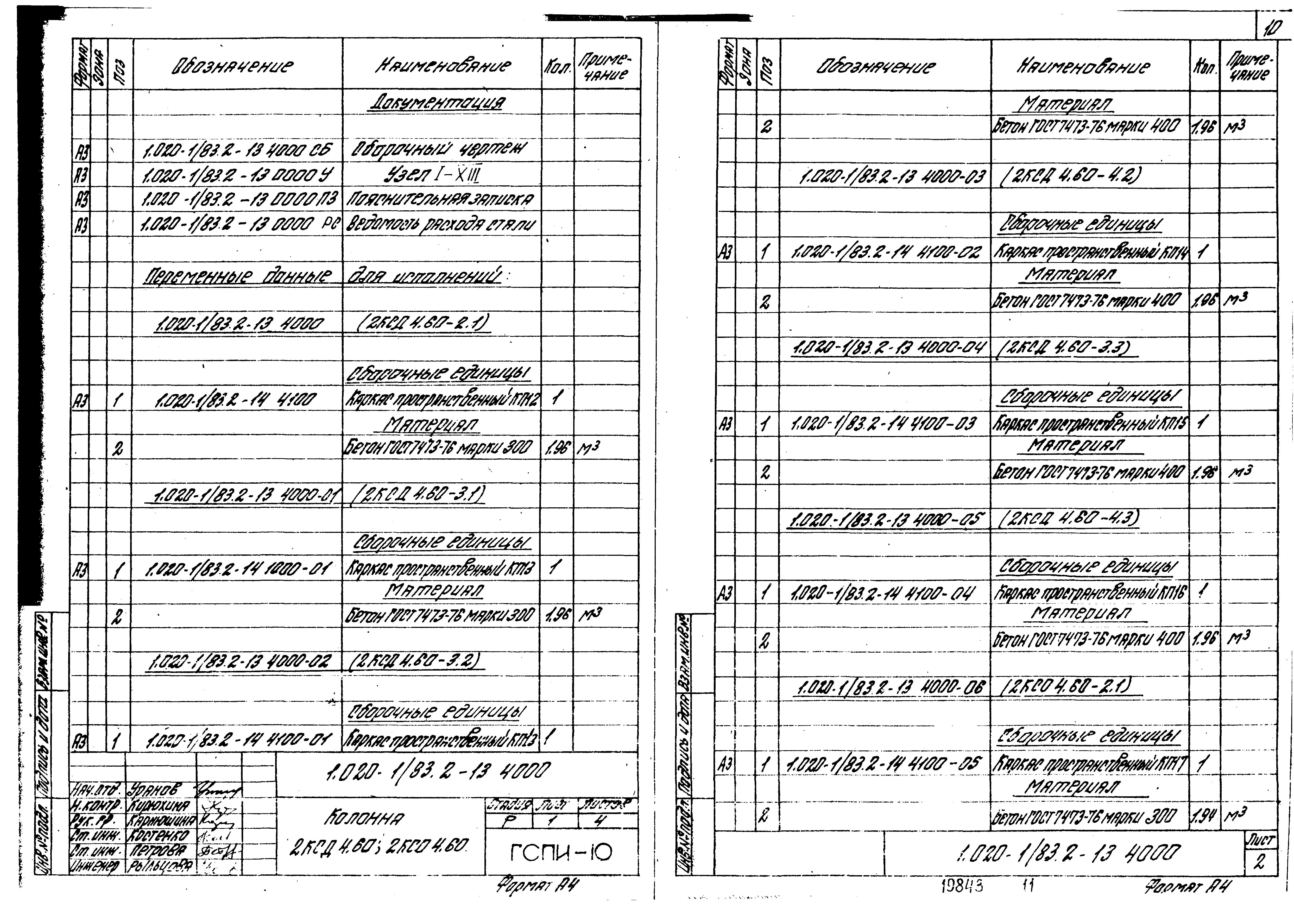 Серия 1.020-1/83