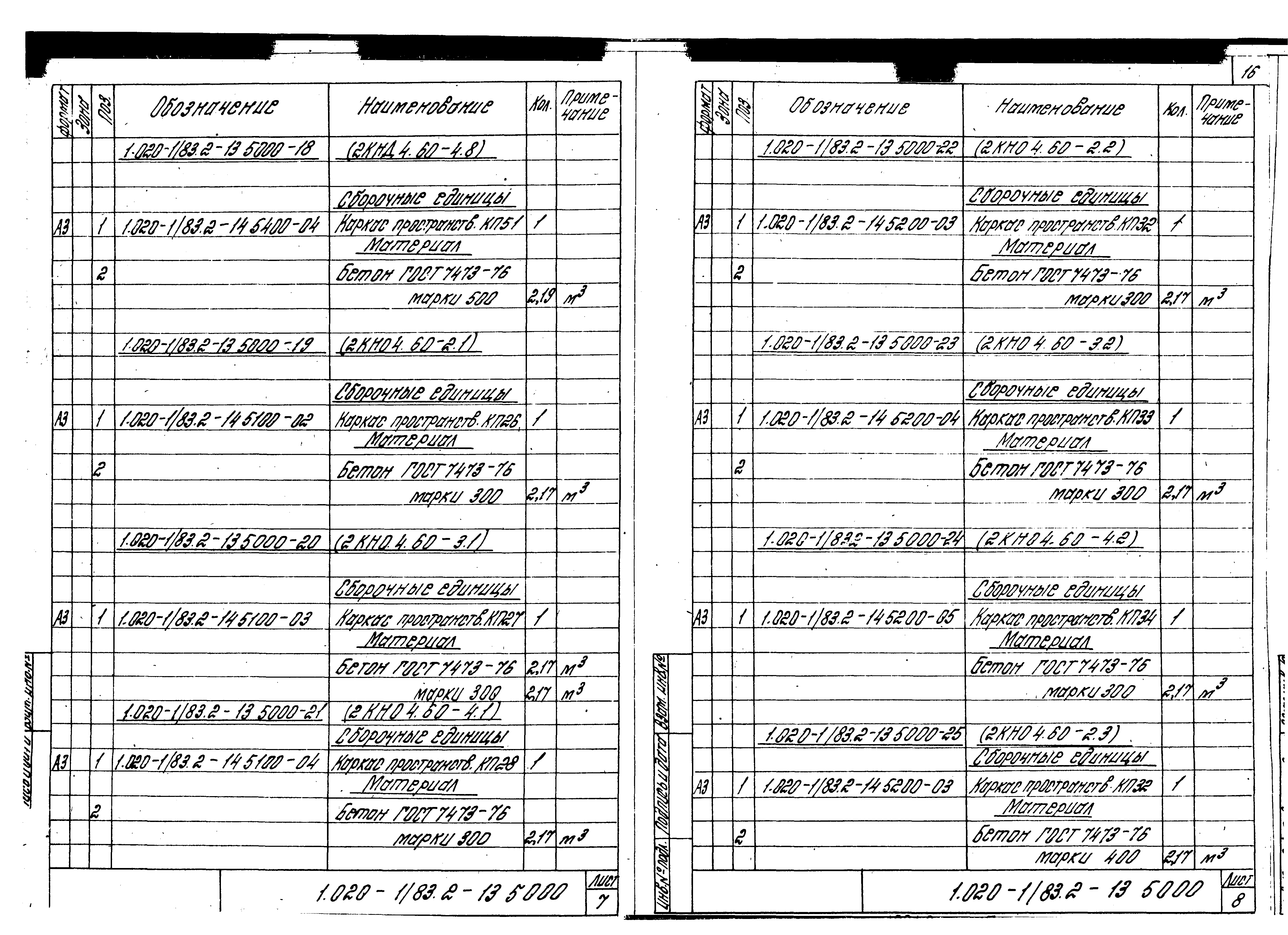 Серия 1.020-1/83