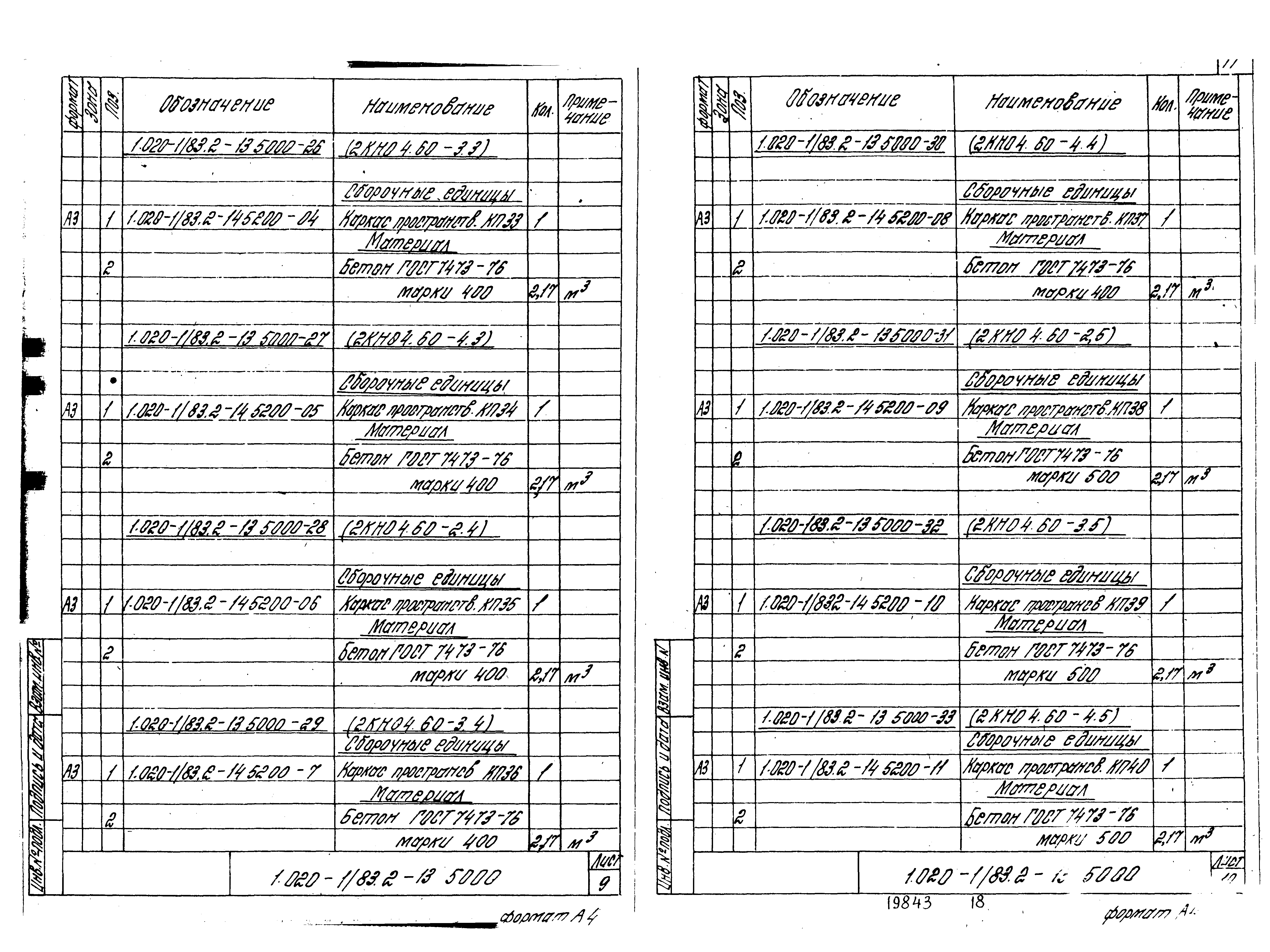 Серия 1.020-1/83