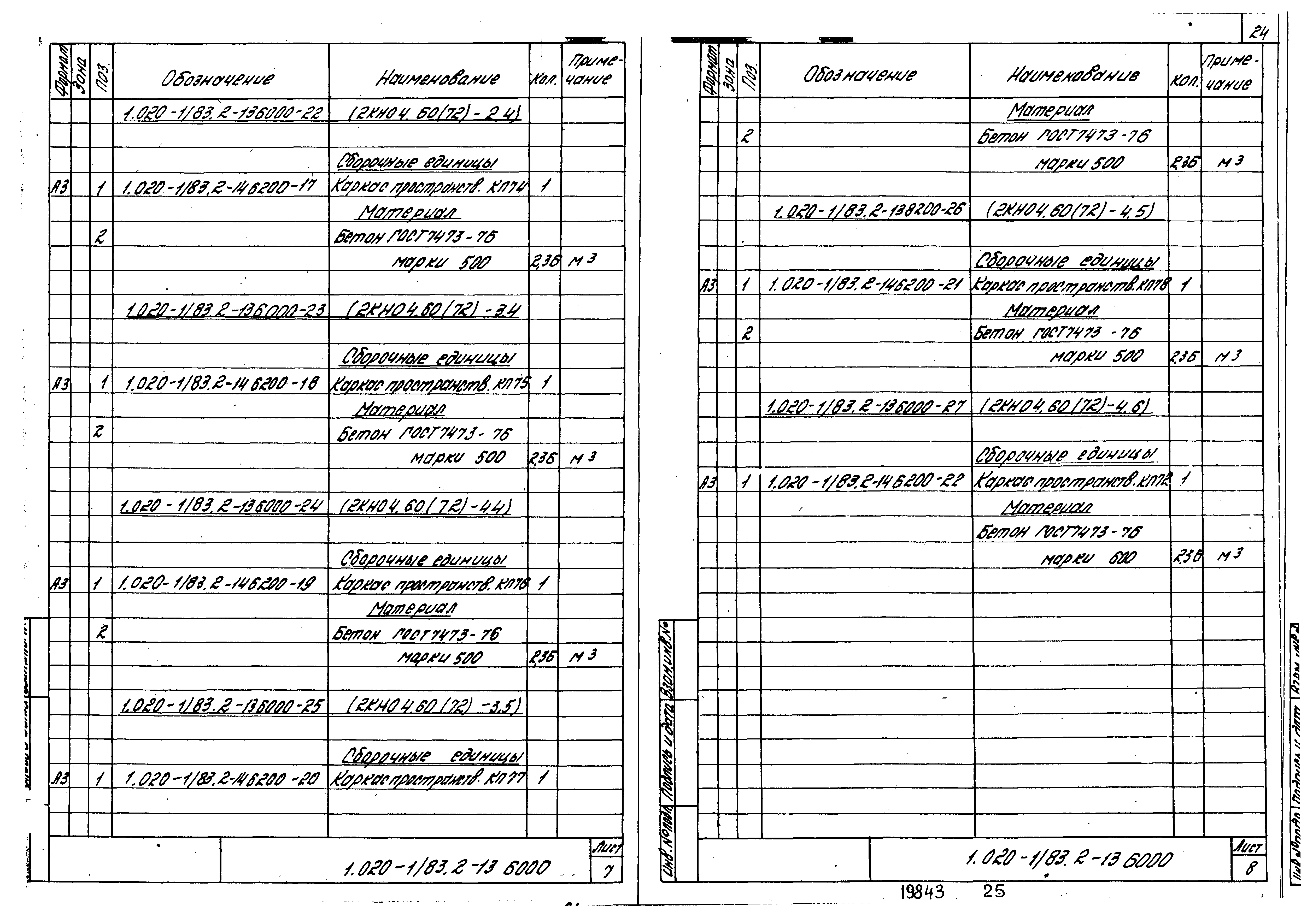 Серия 1.020-1/83