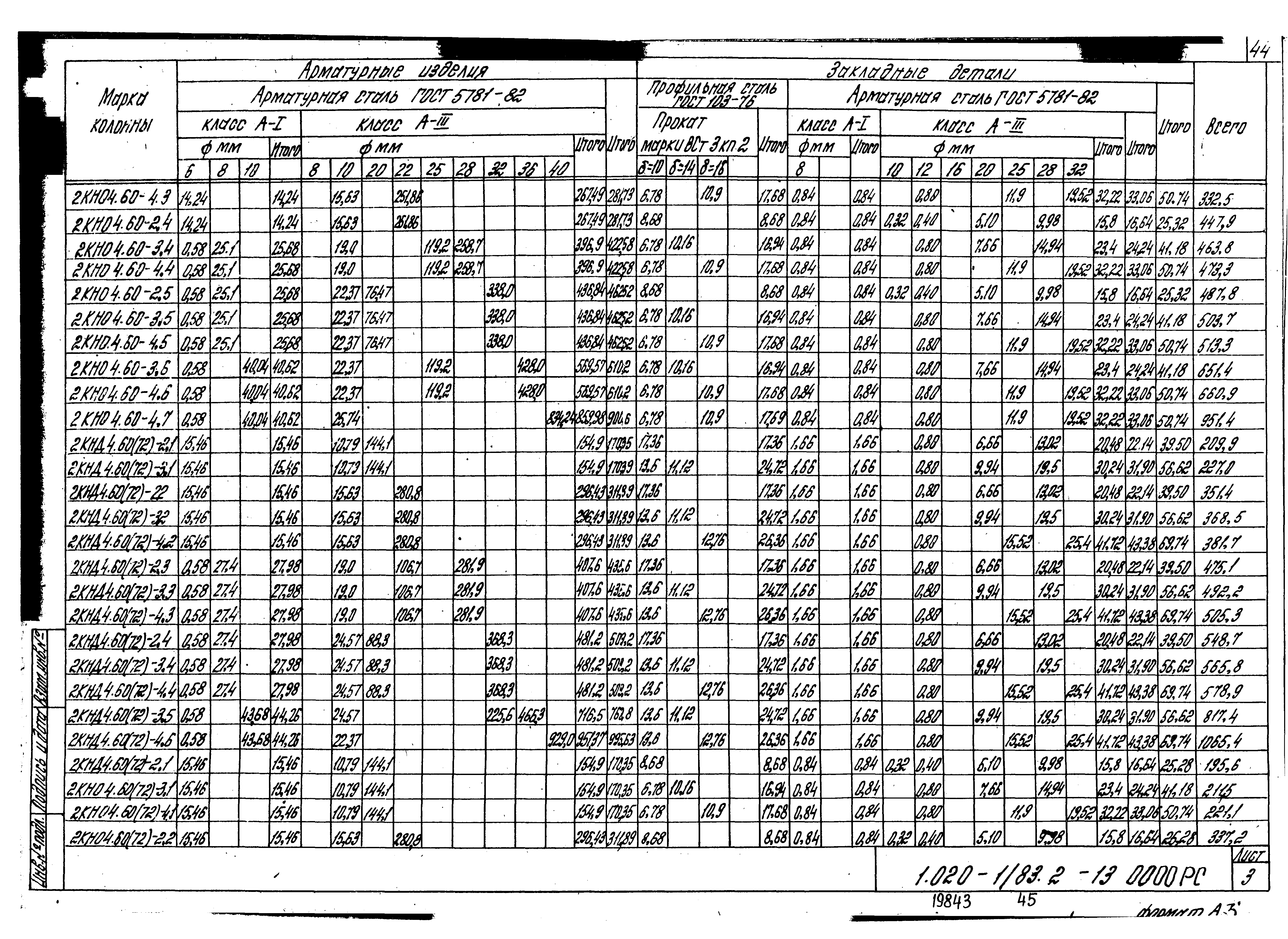 Серия 1.020-1/83