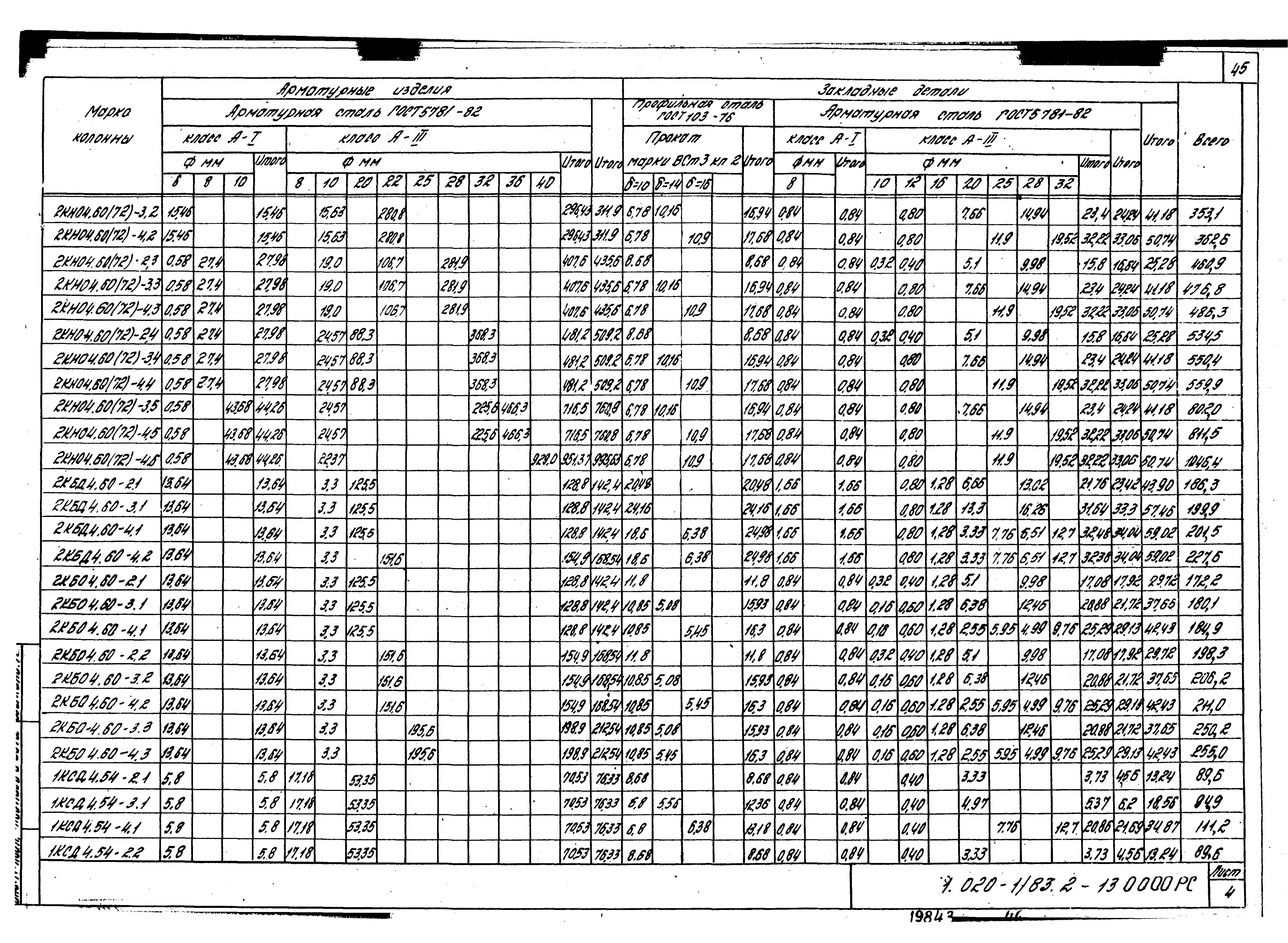 Серия 1.020-1/83