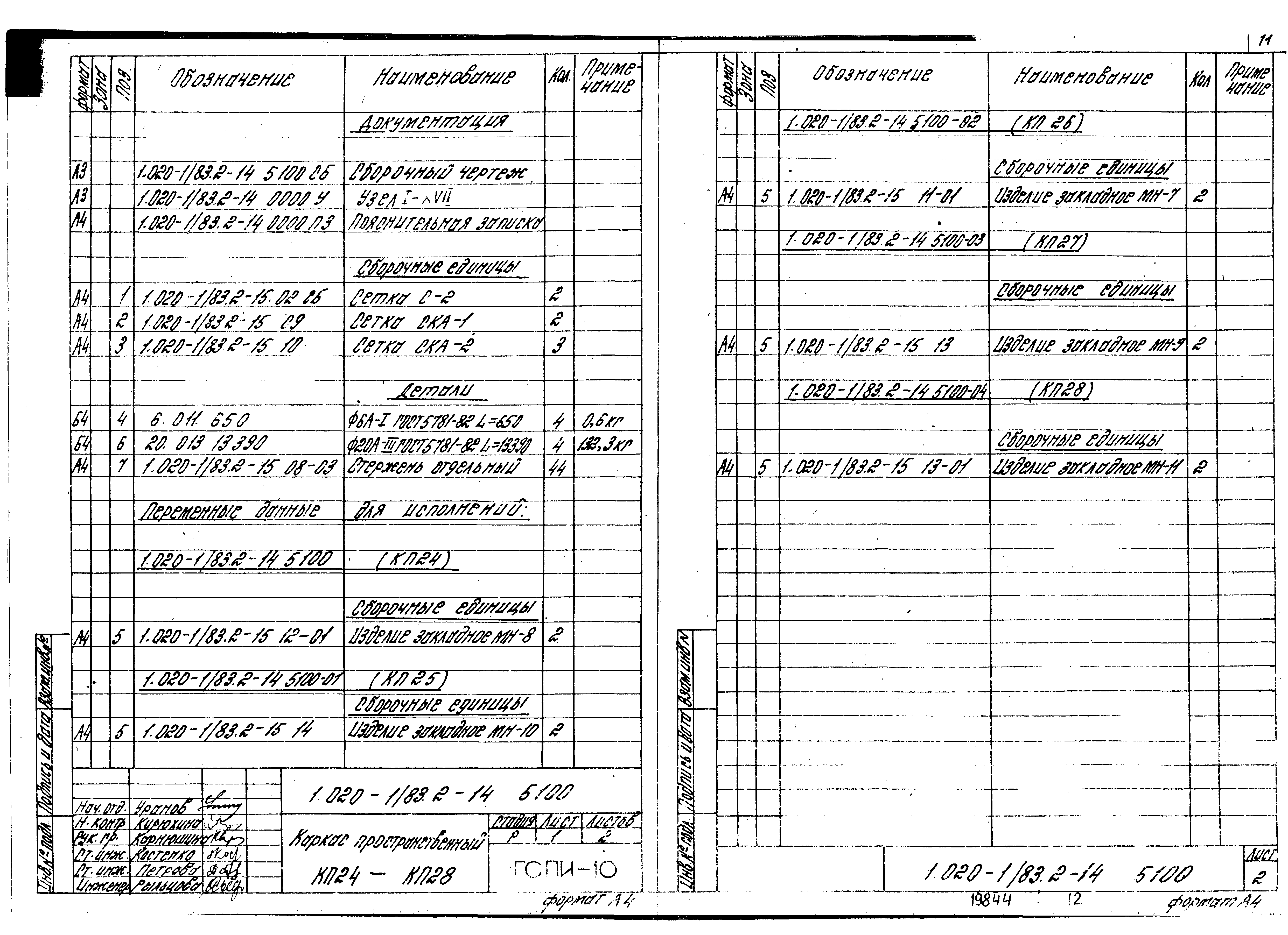 Серия 1.020-1/83