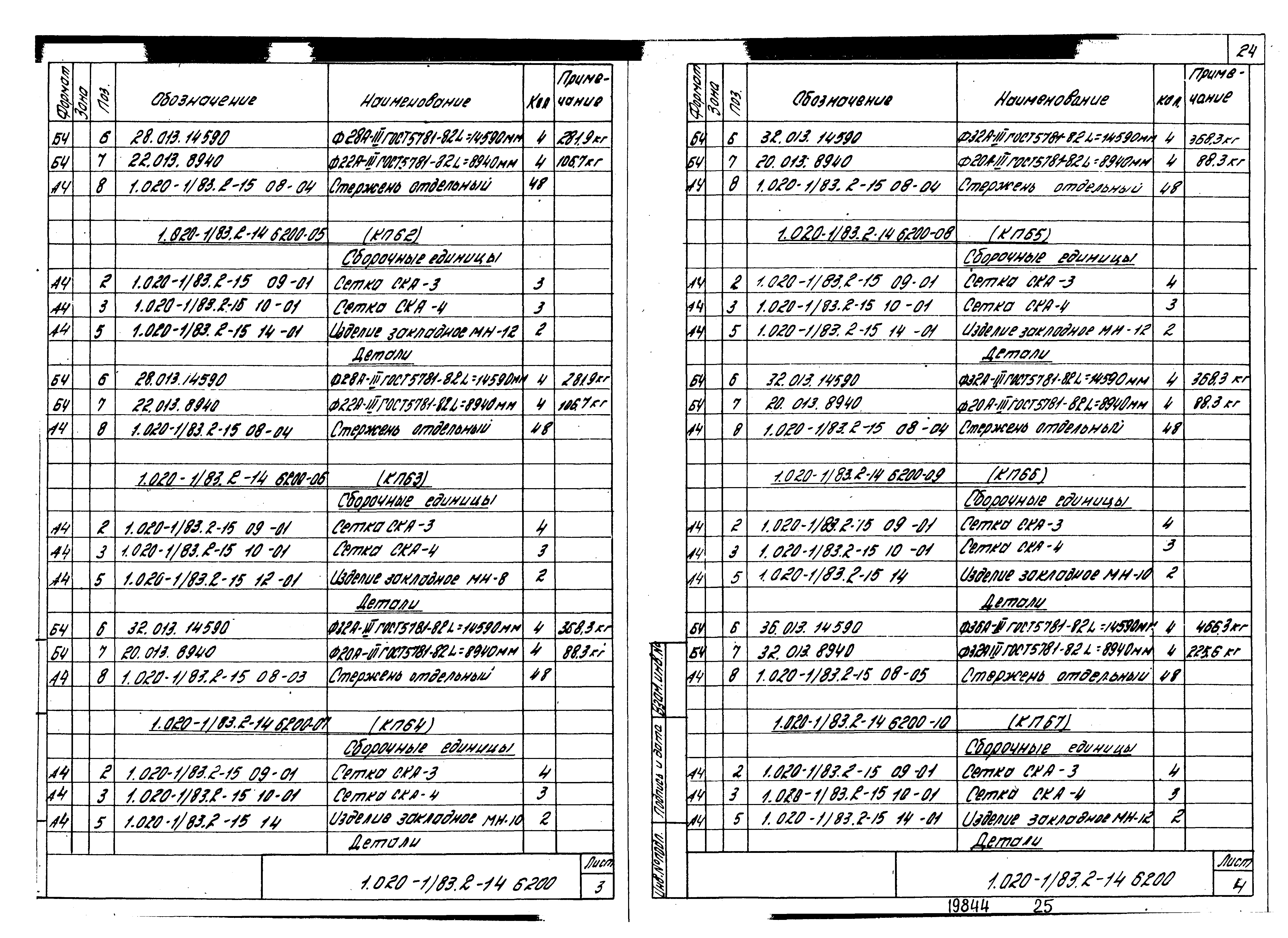 Серия 1.020-1/83