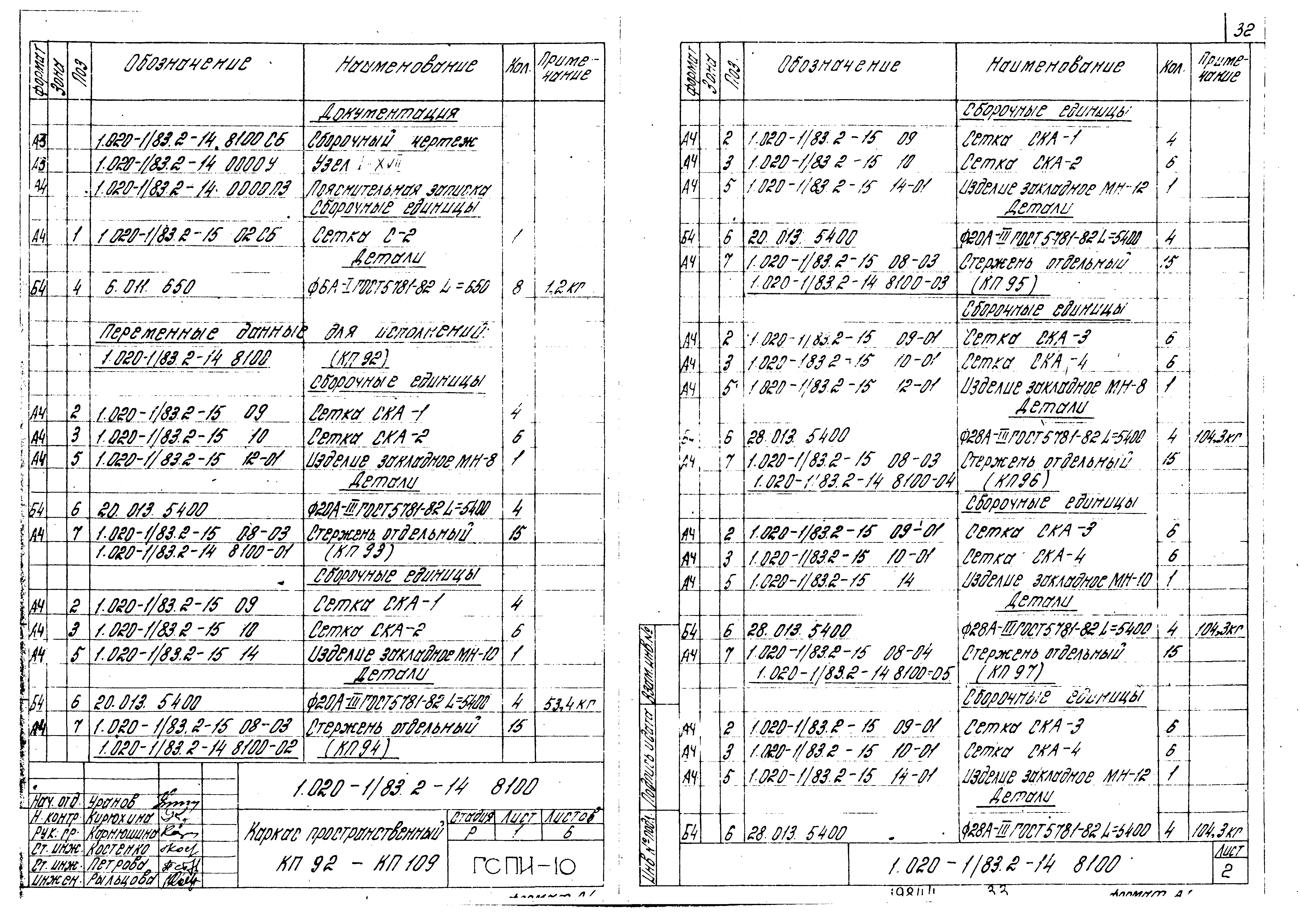 Серия 1.020-1/83