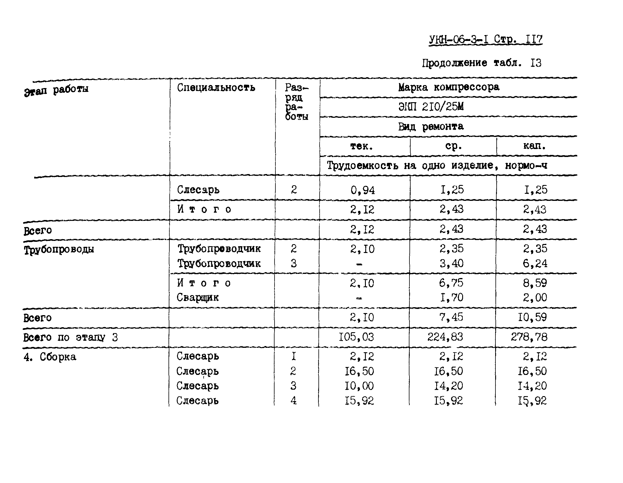 УКН 06-3-1