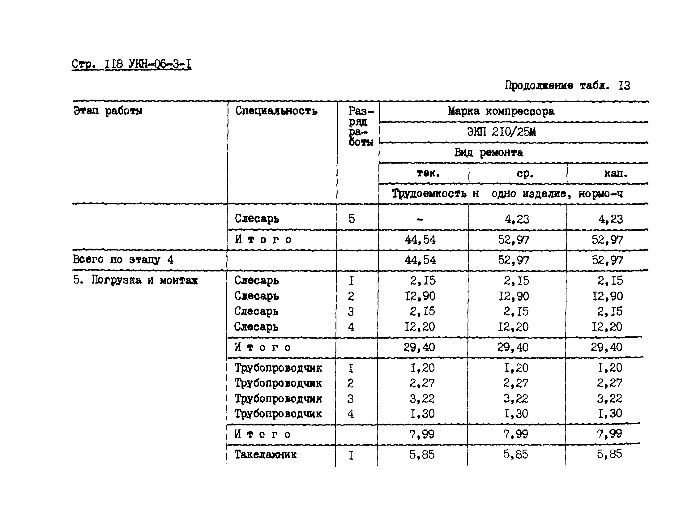 УКН 06-3-1