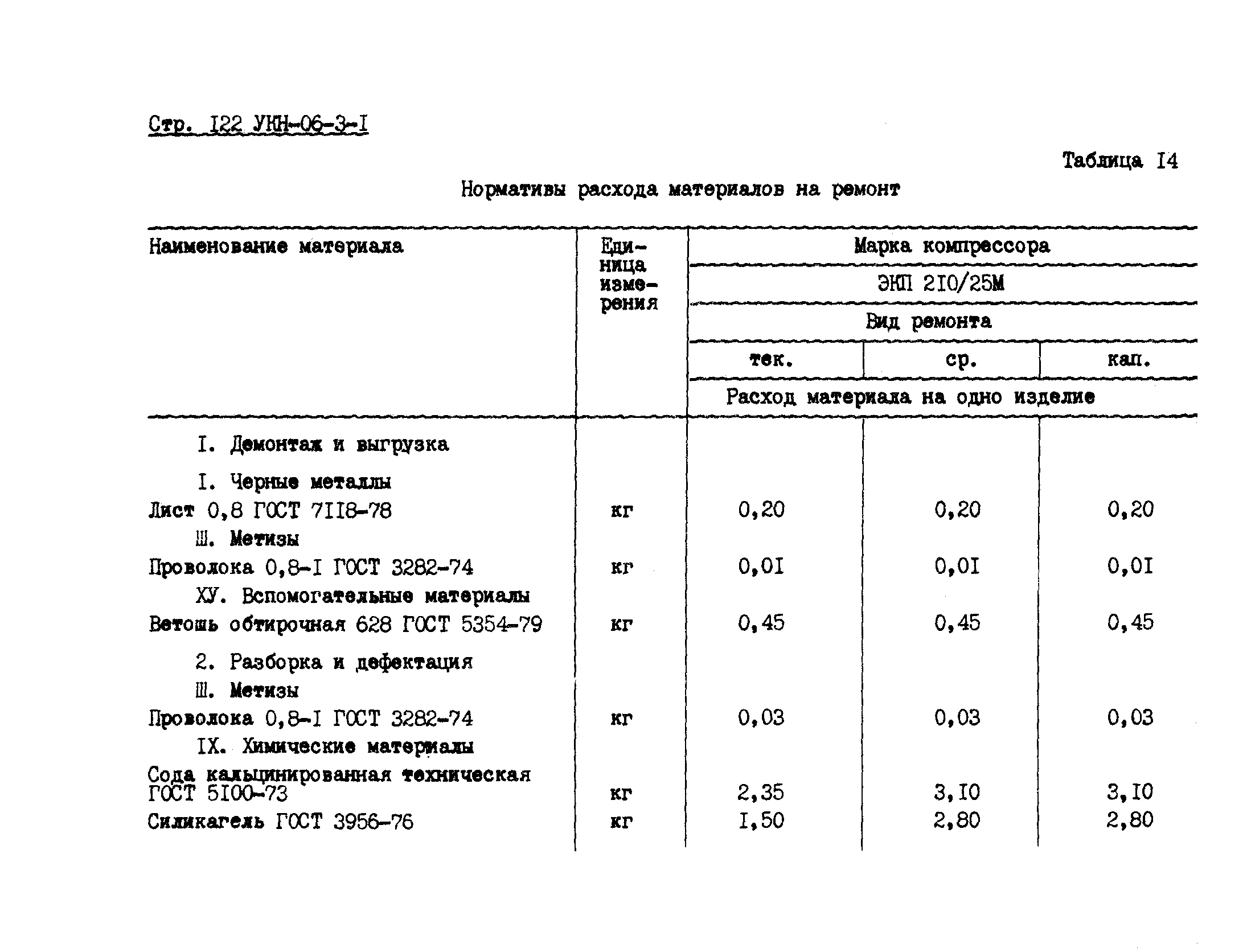 УКН 06-3-1