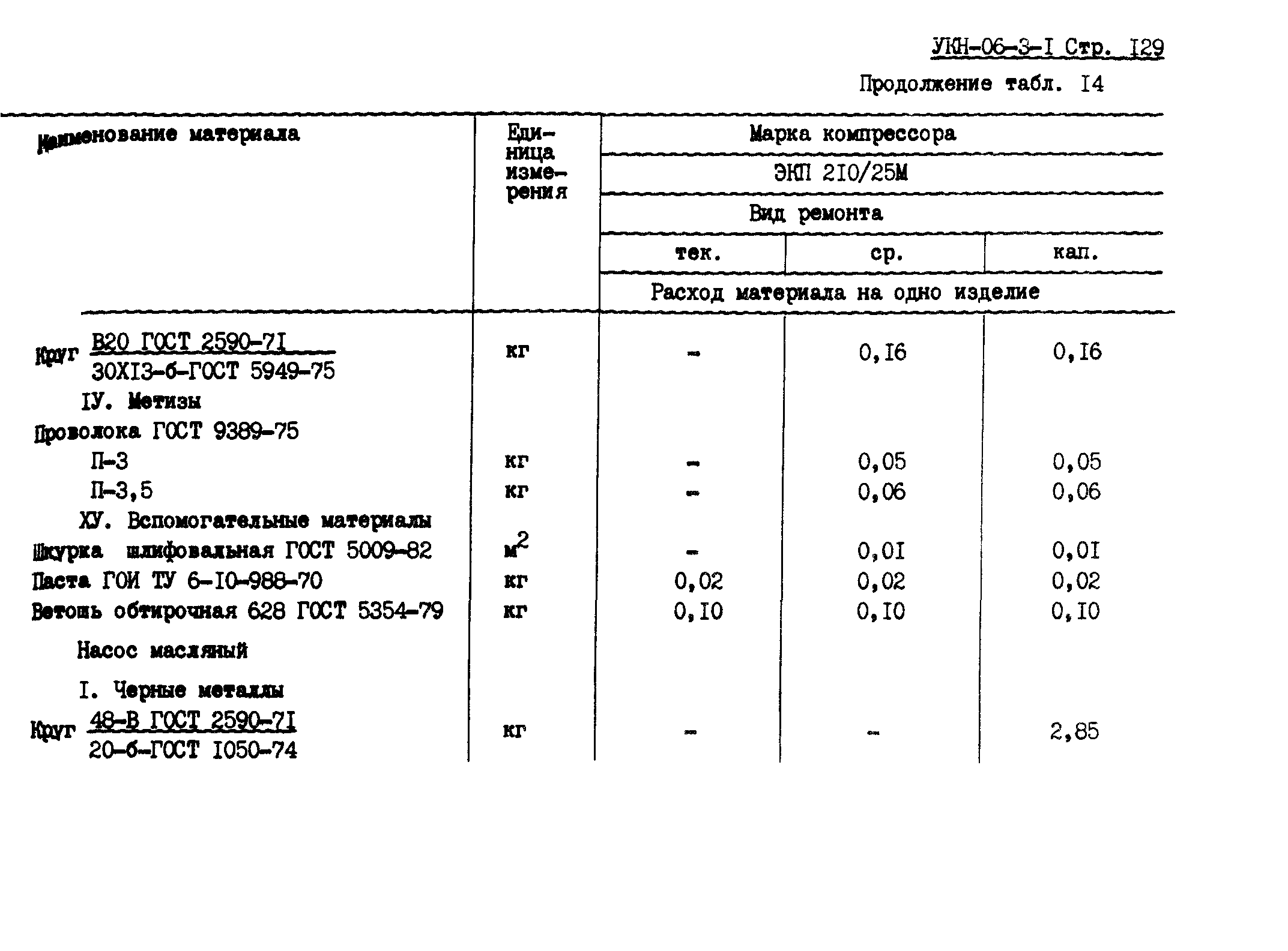 УКН 06-3-1