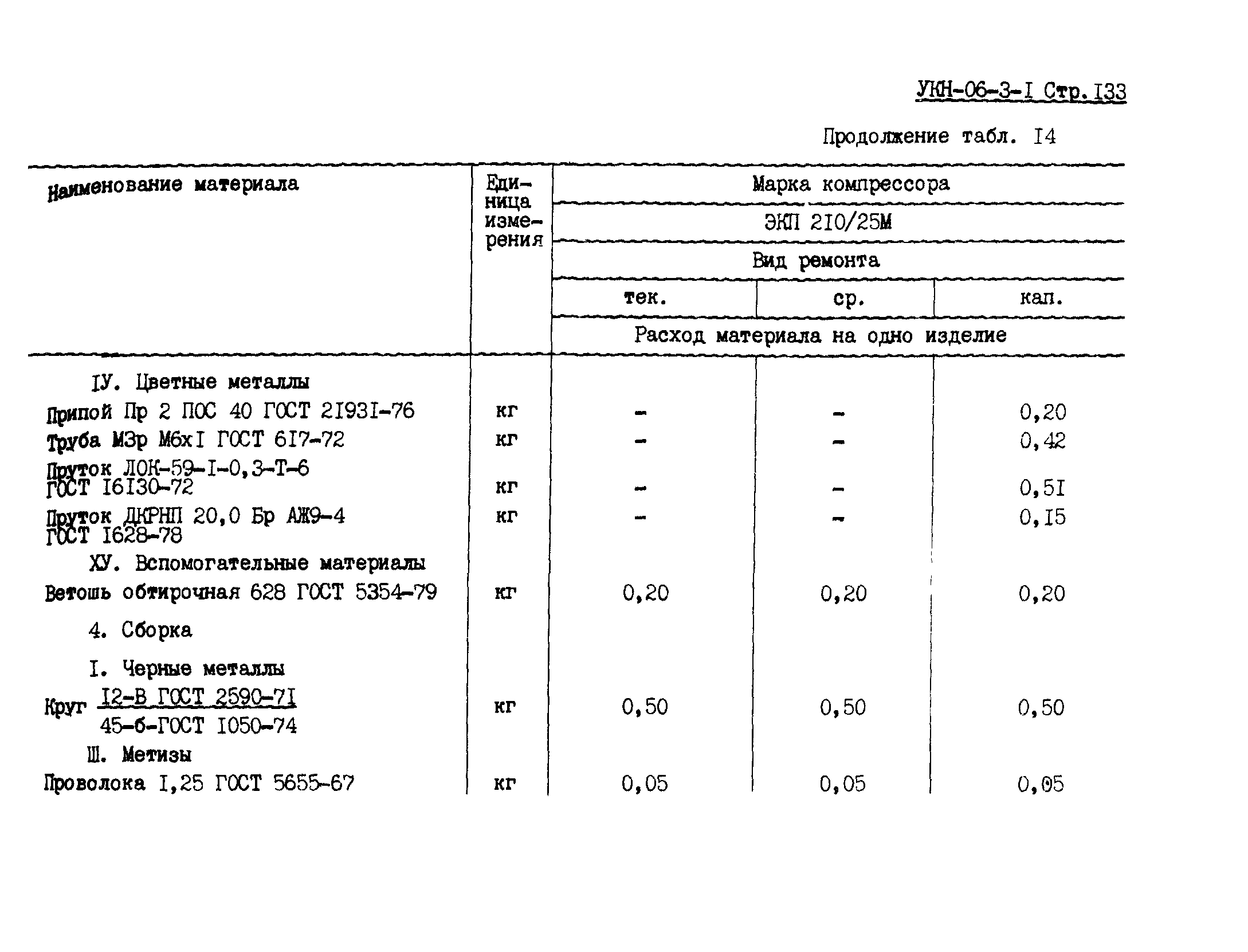 УКН 06-3-1