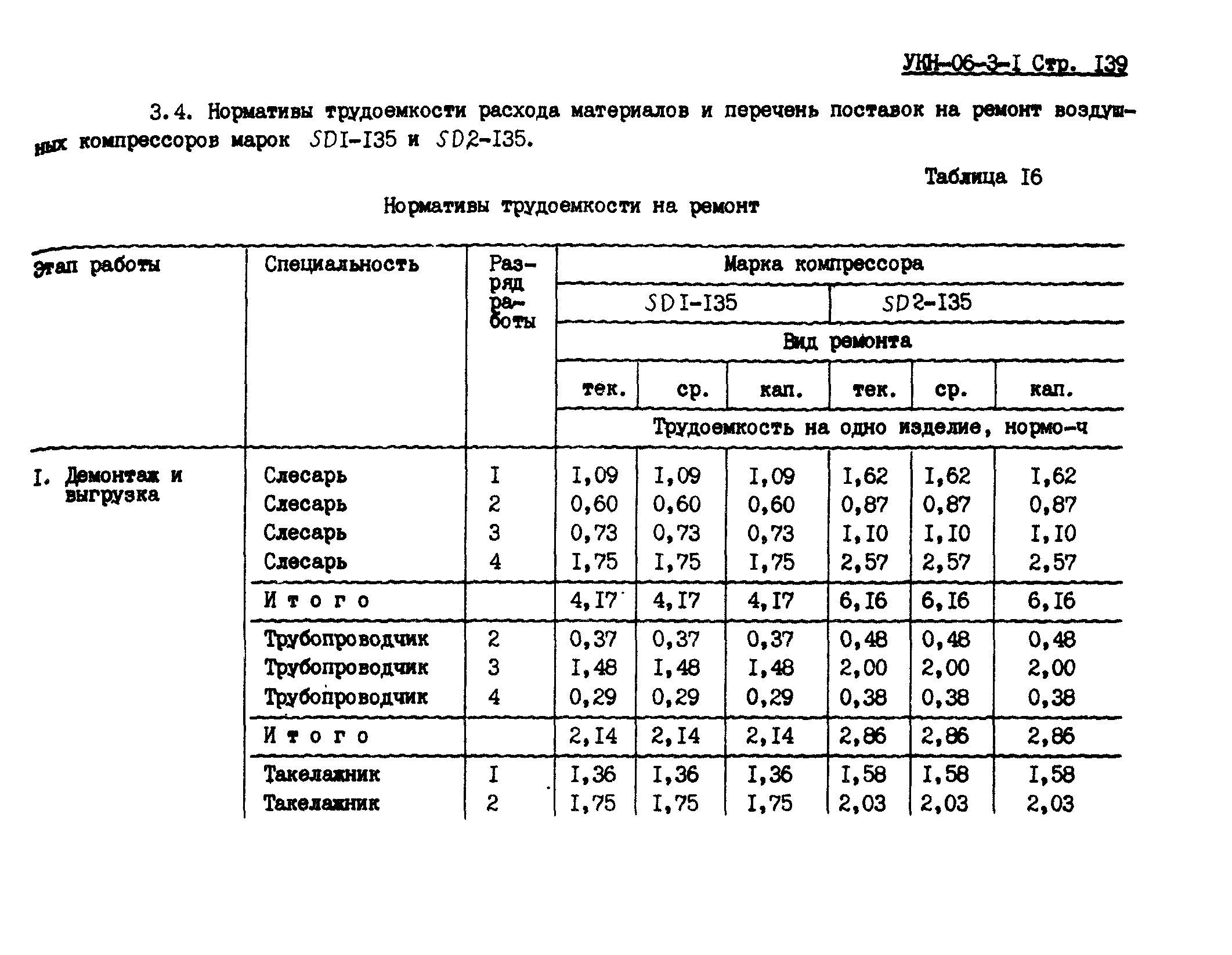 УКН 06-3-1