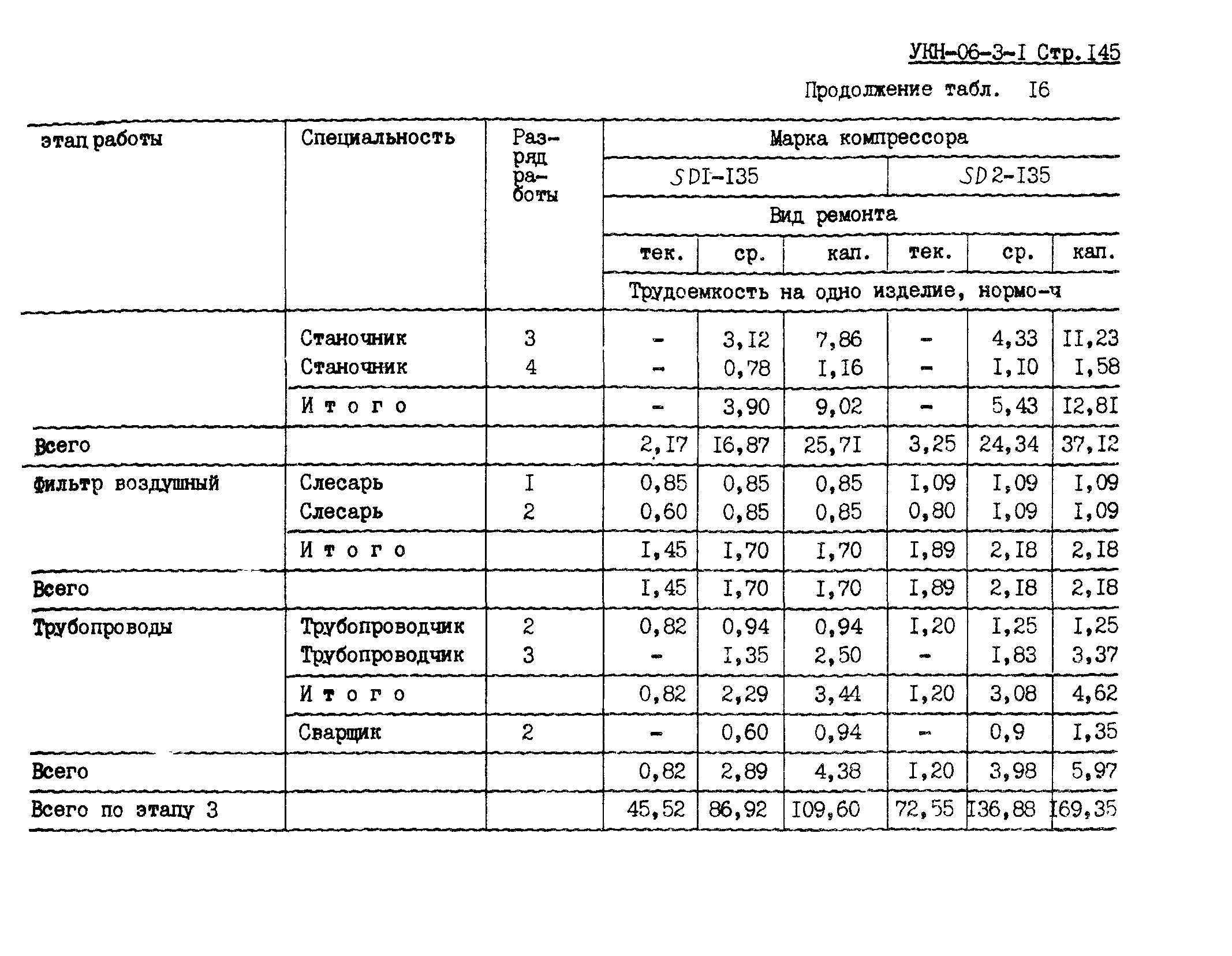 УКН 06-3-1