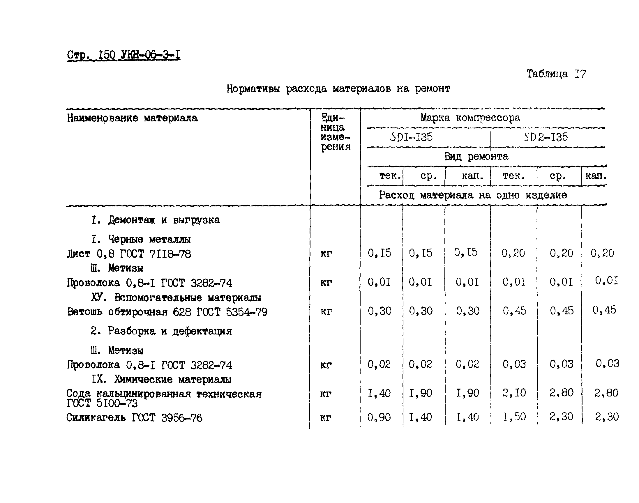 УКН 06-3-1