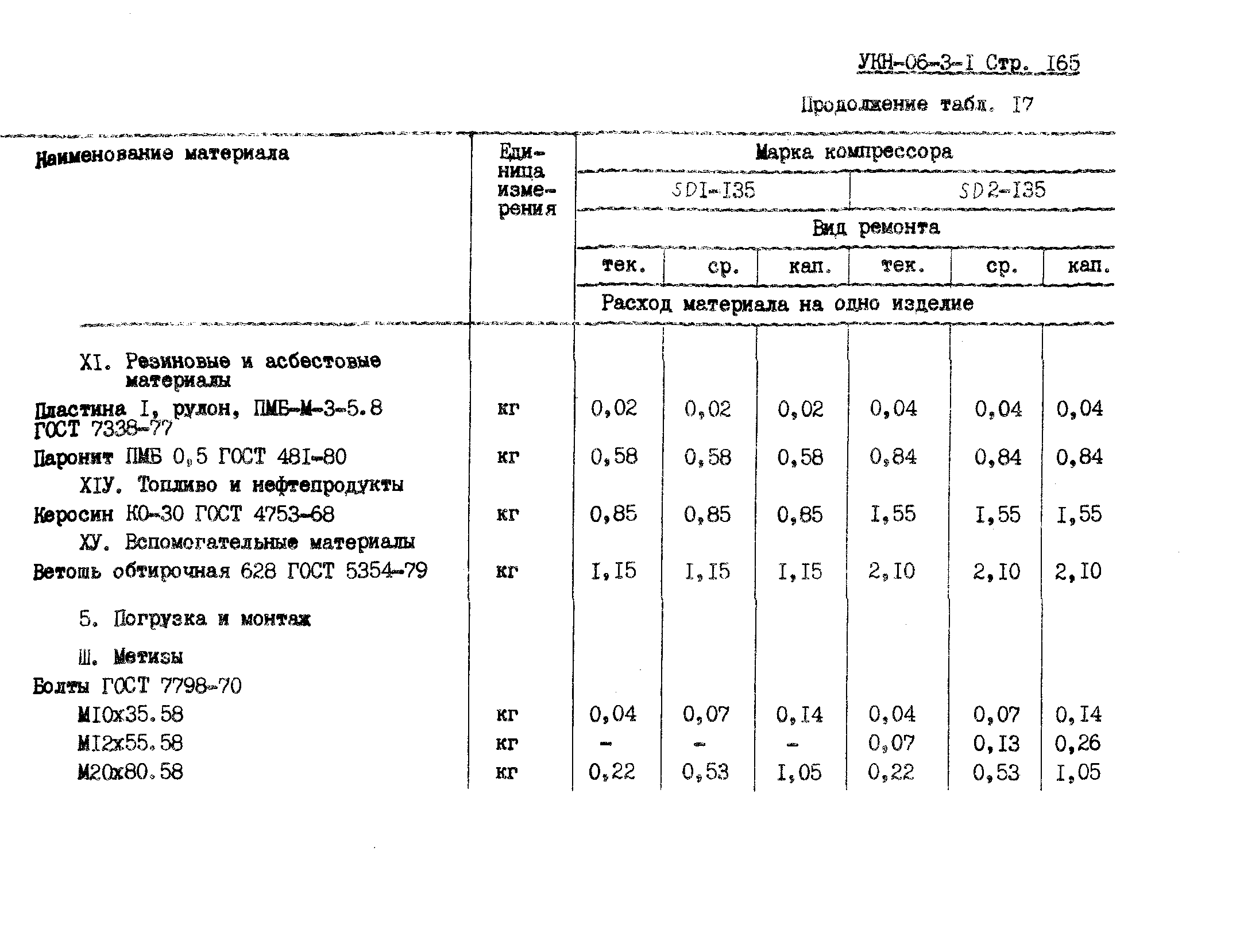 УКН 06-3-1