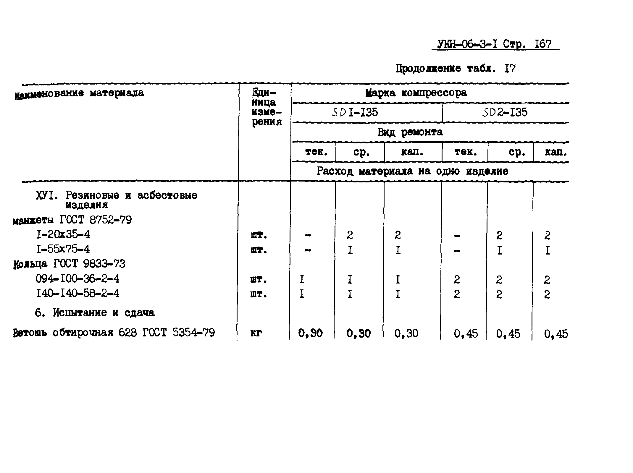 УКН 06-3-1