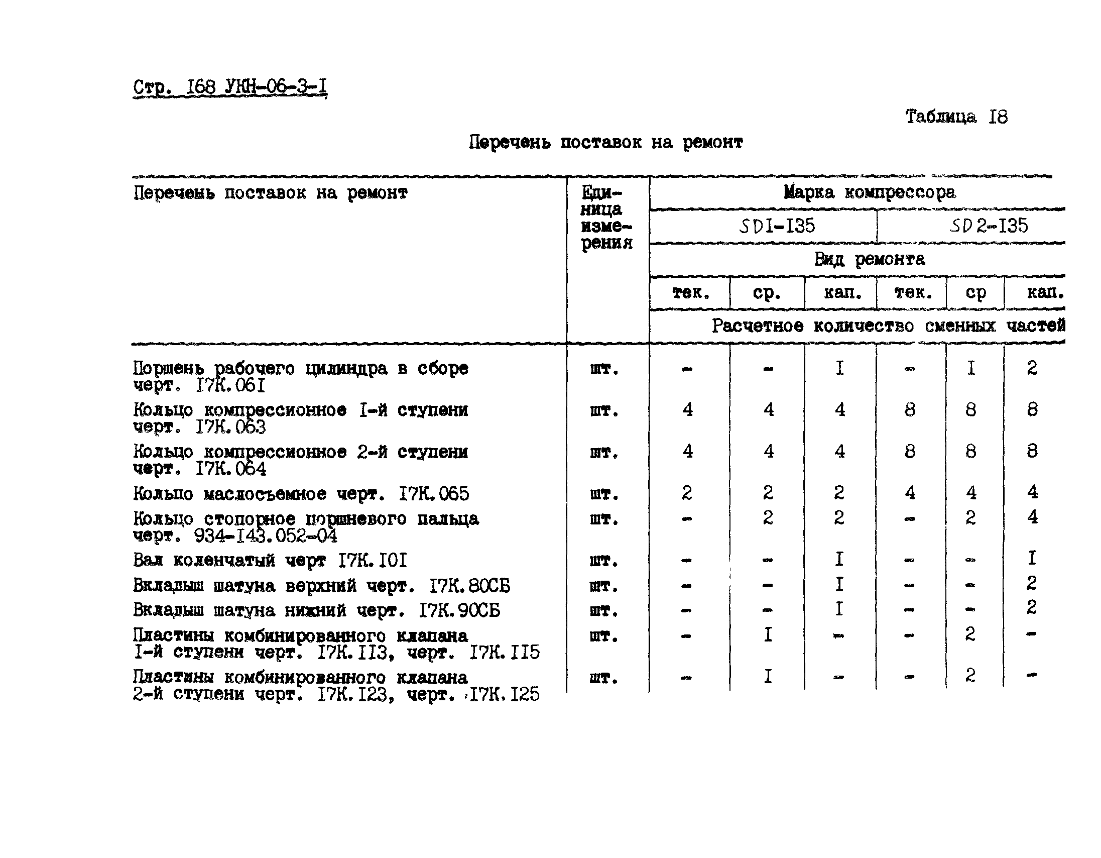 УКН 06-3-1