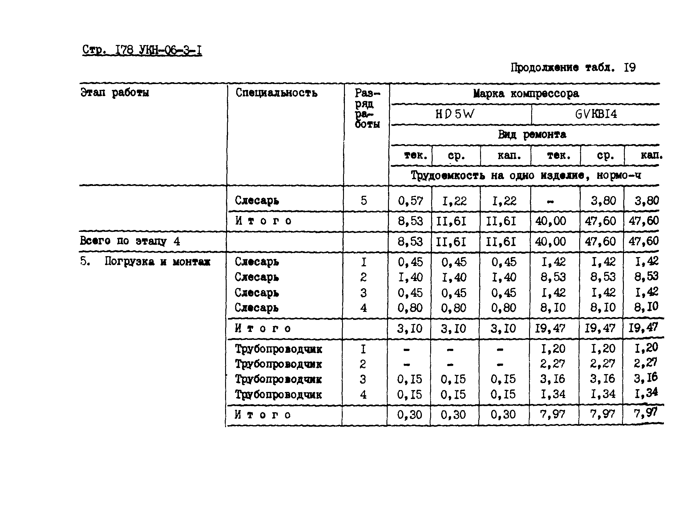 УКН 06-3-1