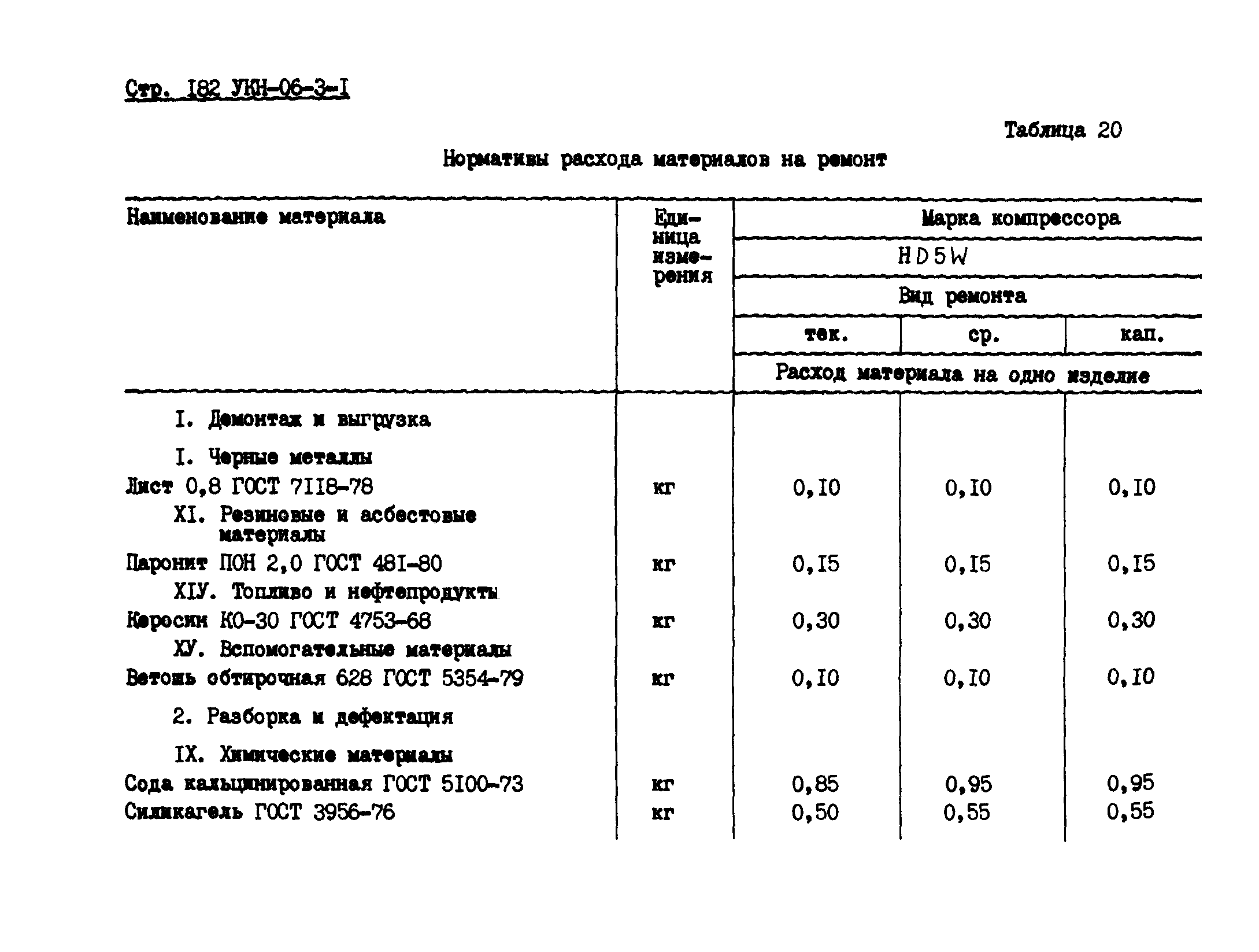 УКН 06-3-1