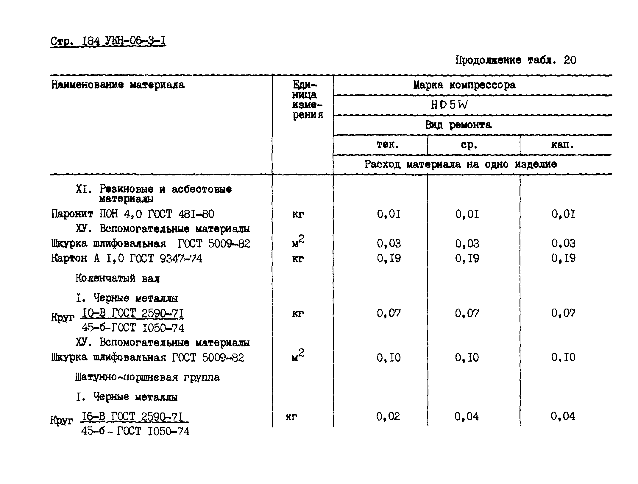 УКН 06-3-1