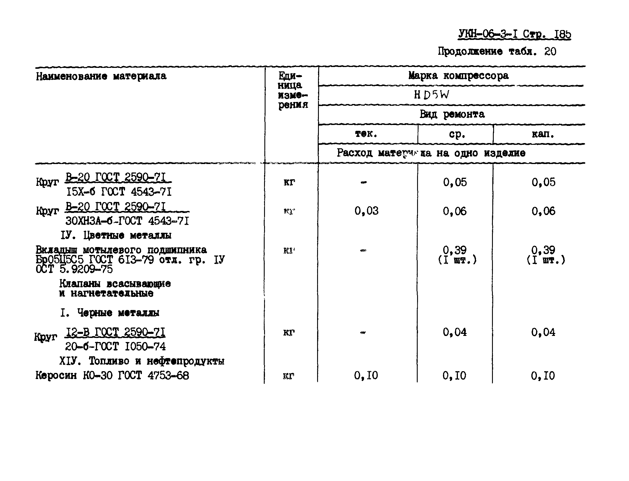 УКН 06-3-1