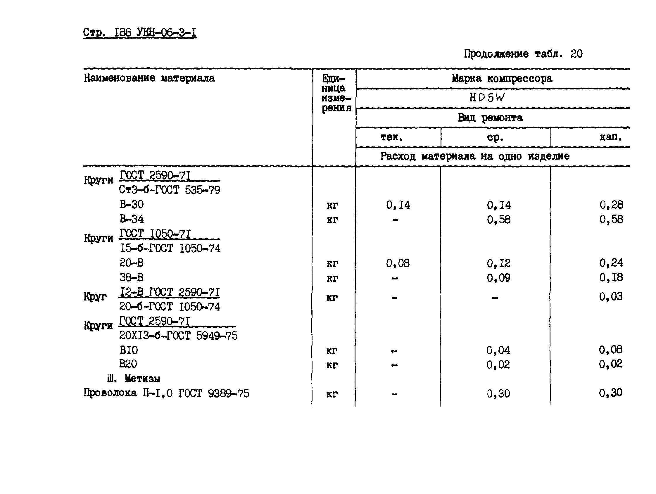 УКН 06-3-1