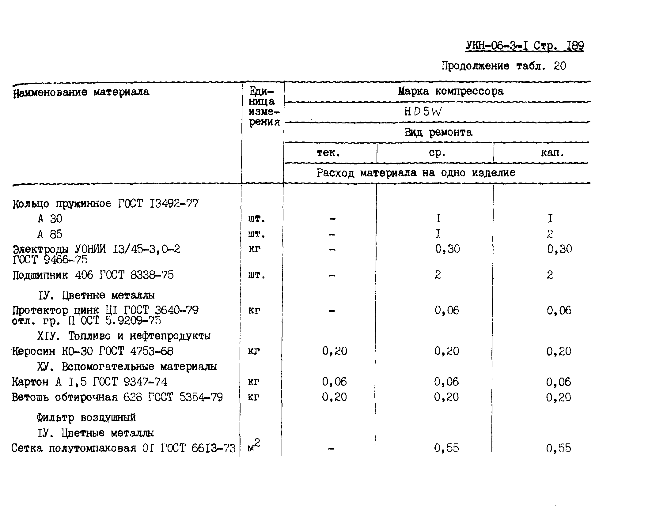 УКН 06-3-1