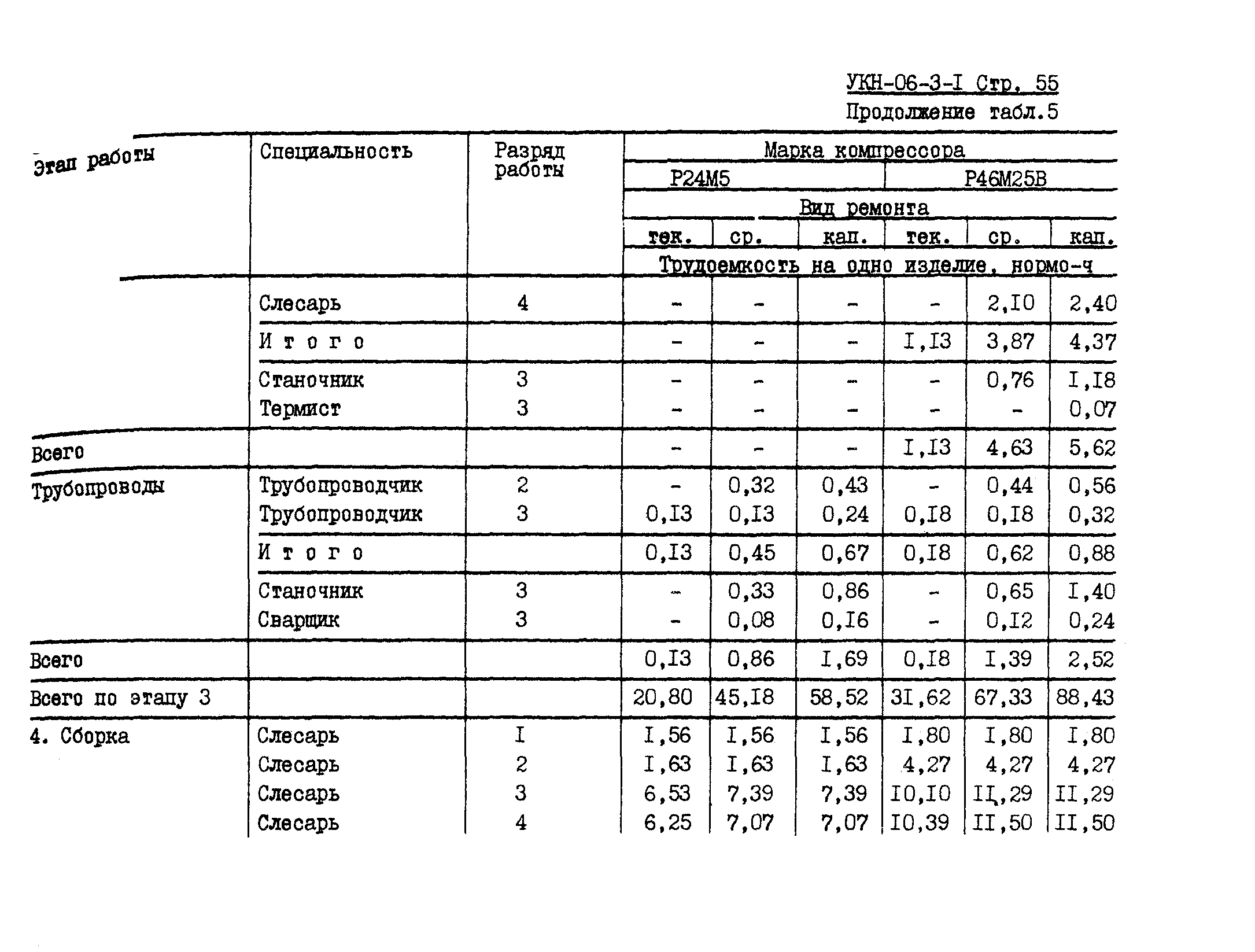 УКН 06-3-1