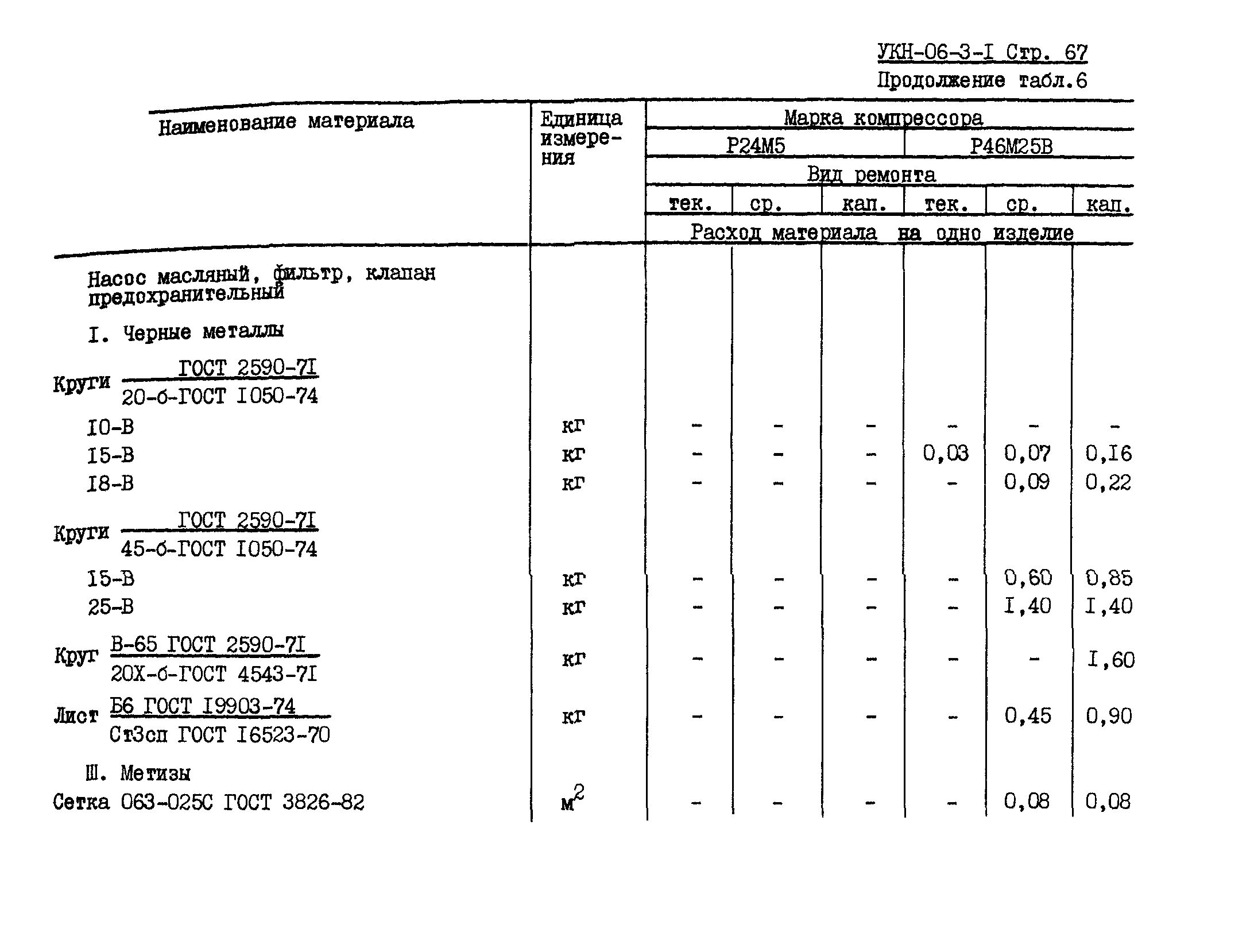 УКН 06-3-1