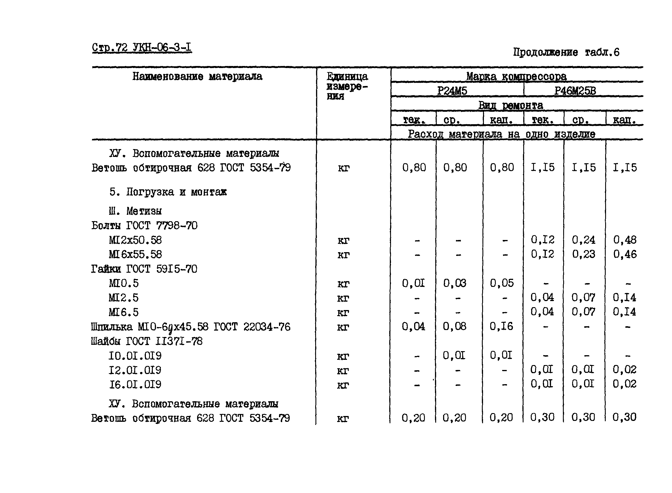 УКН 06-3-1