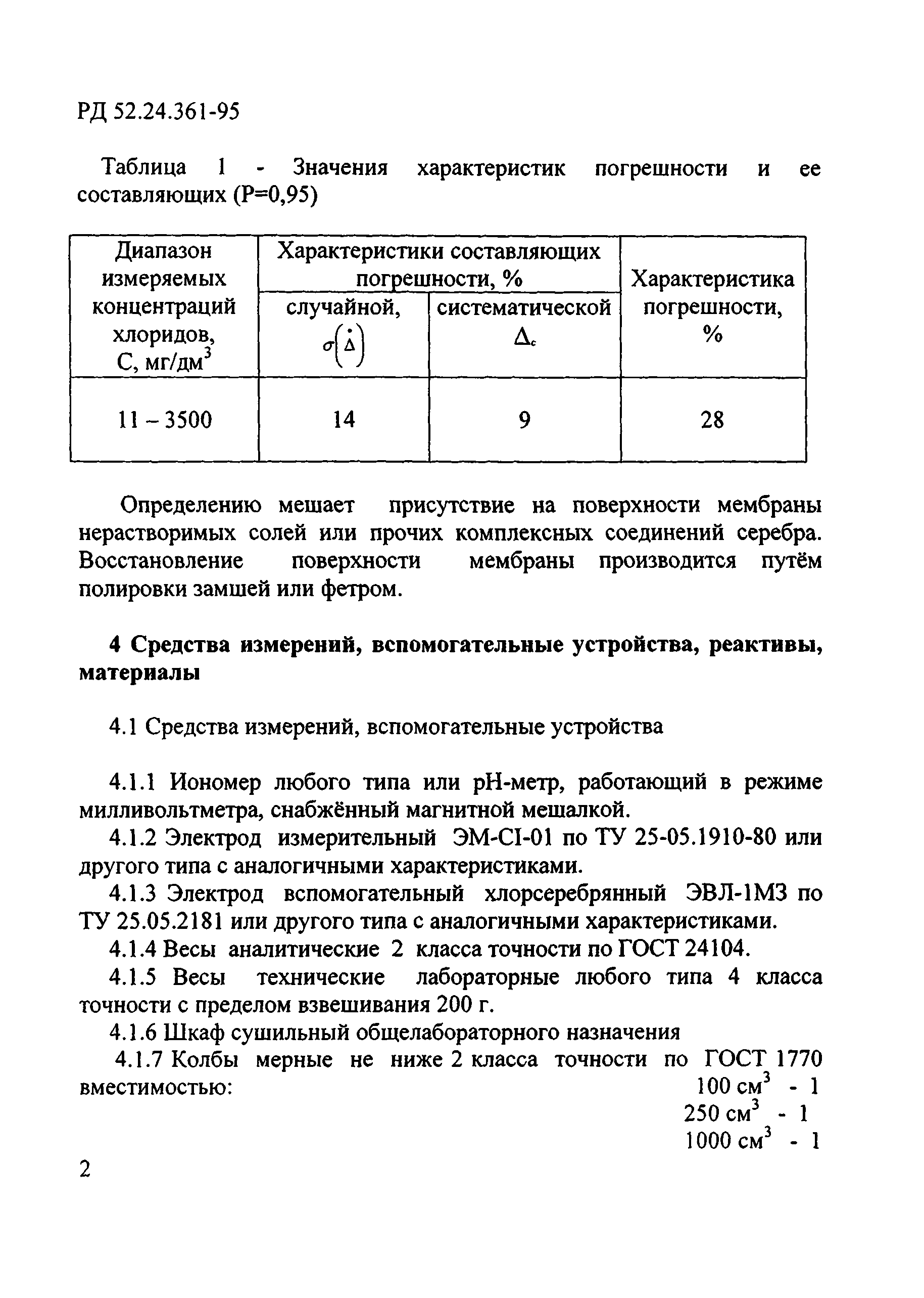 РД 52.24.361-95