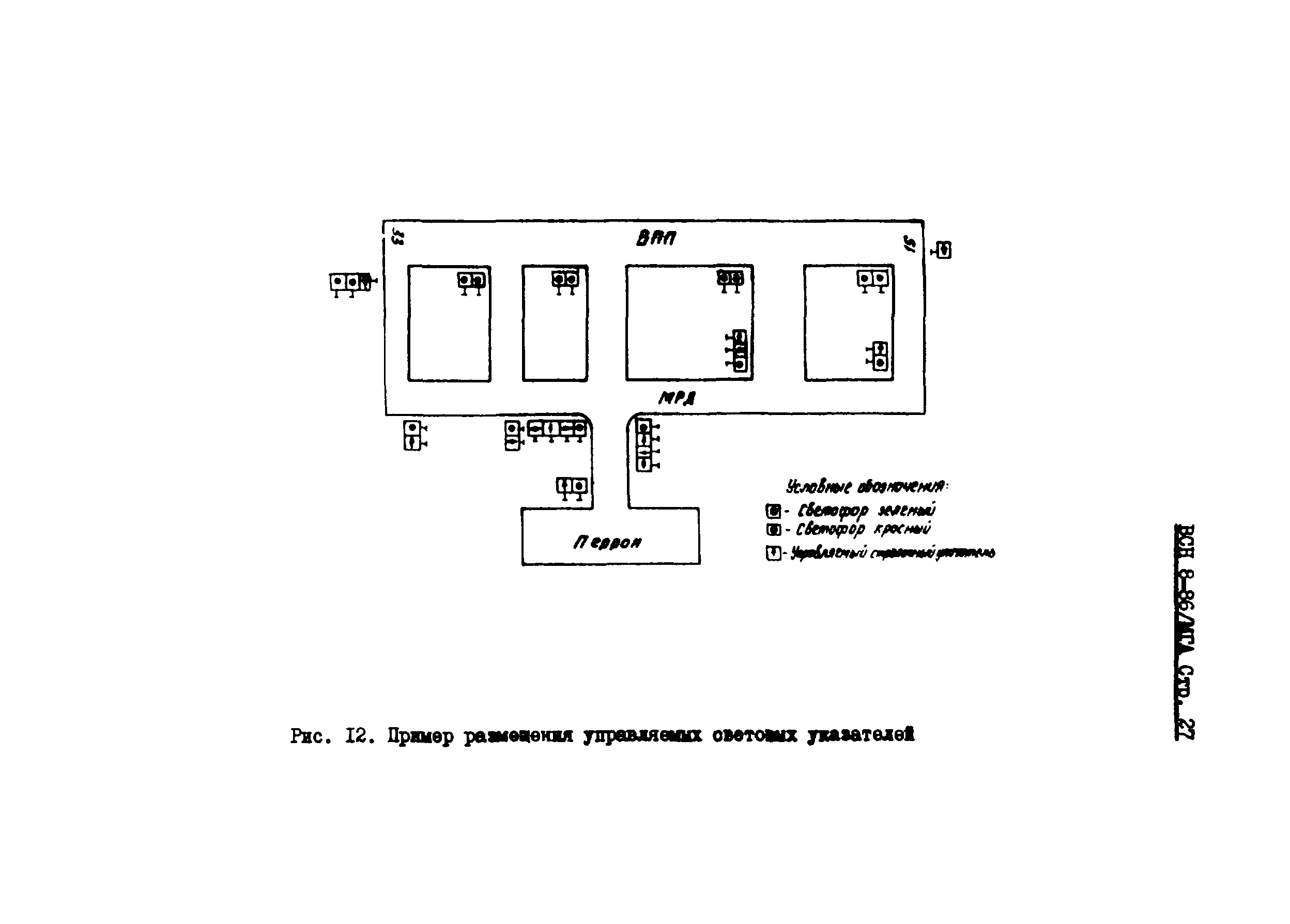 ВСН 8-86