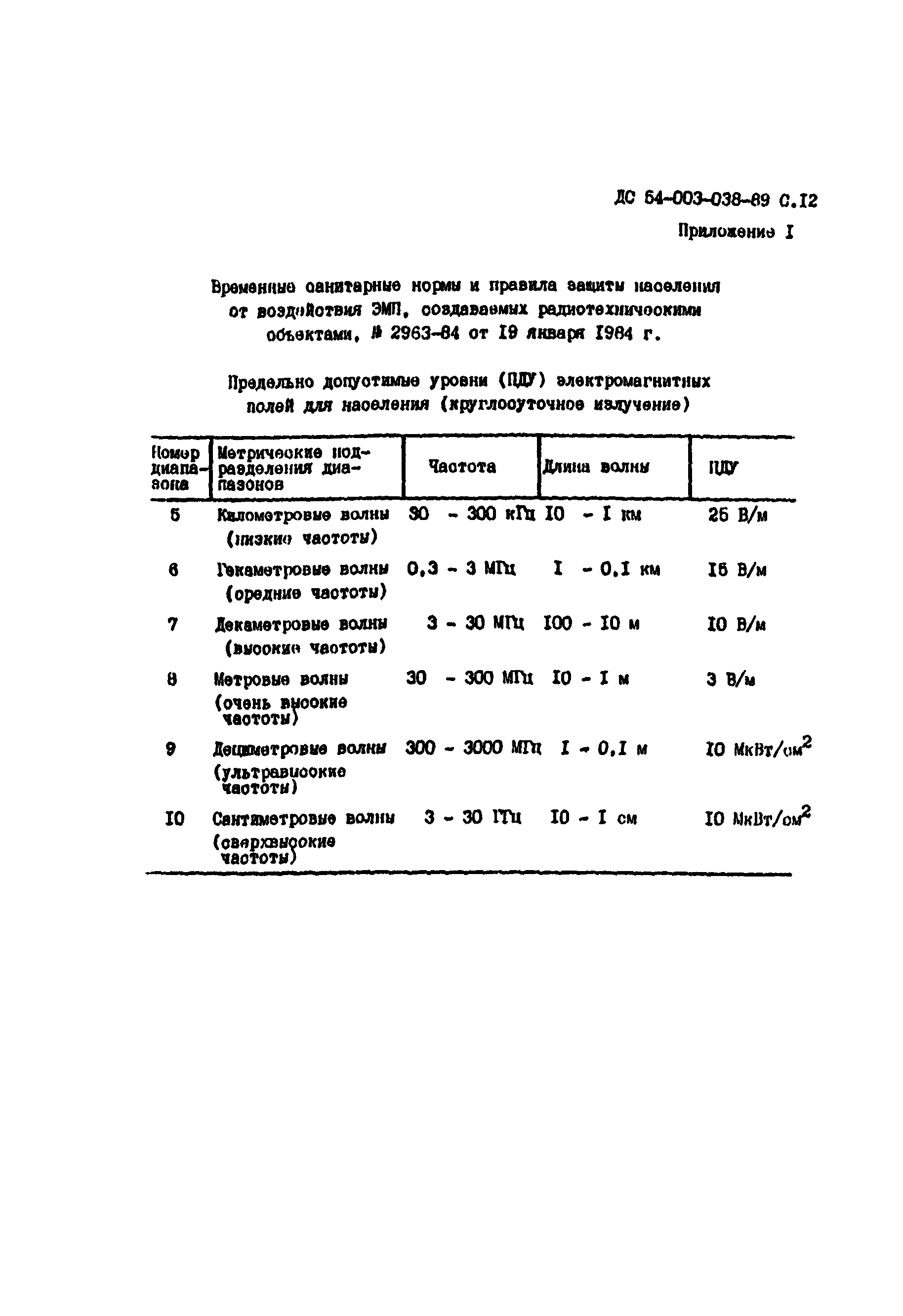 ДС 54-003-038-89