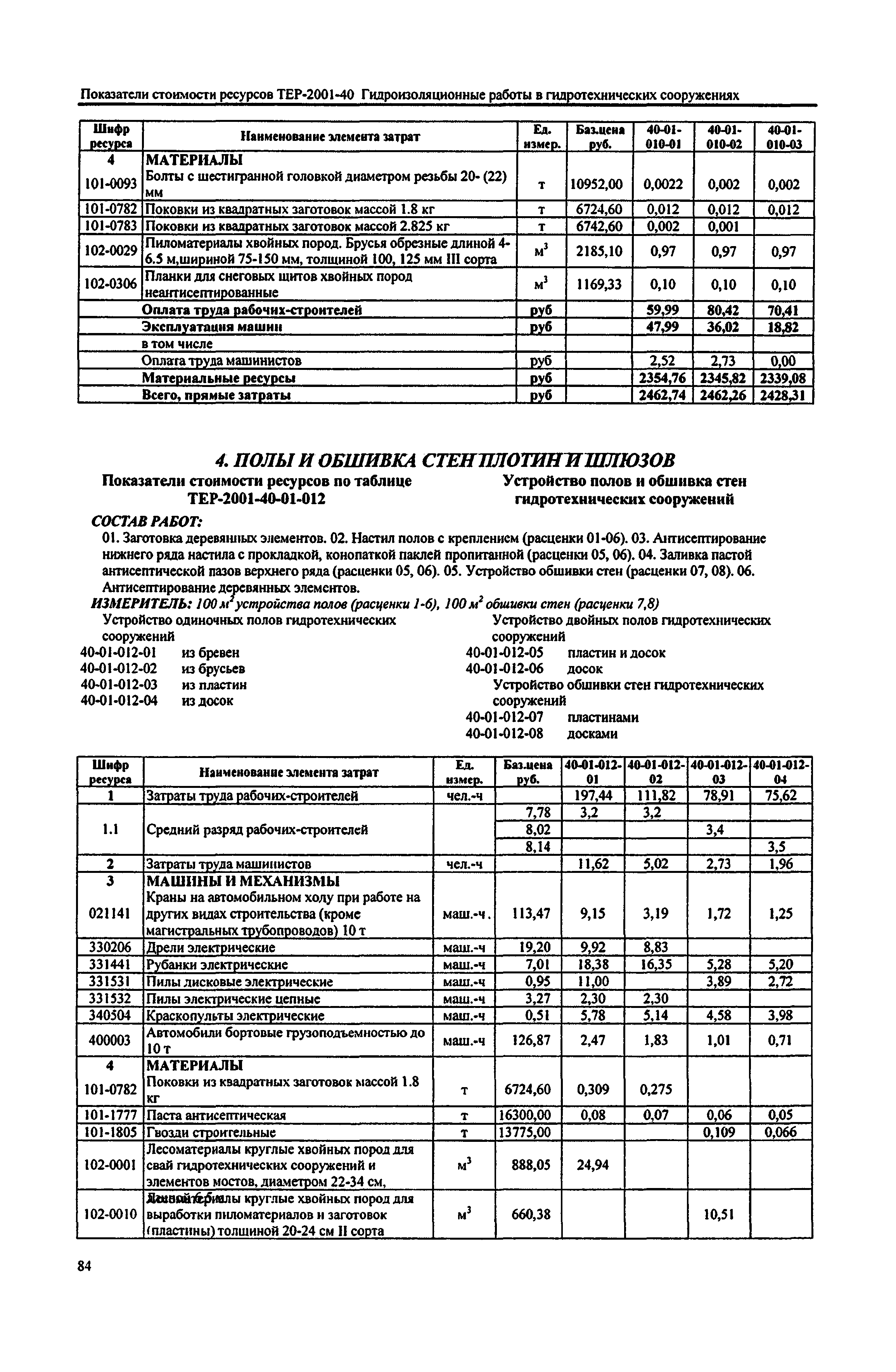 Справочное пособие к ТЕР 81-02-40-2001