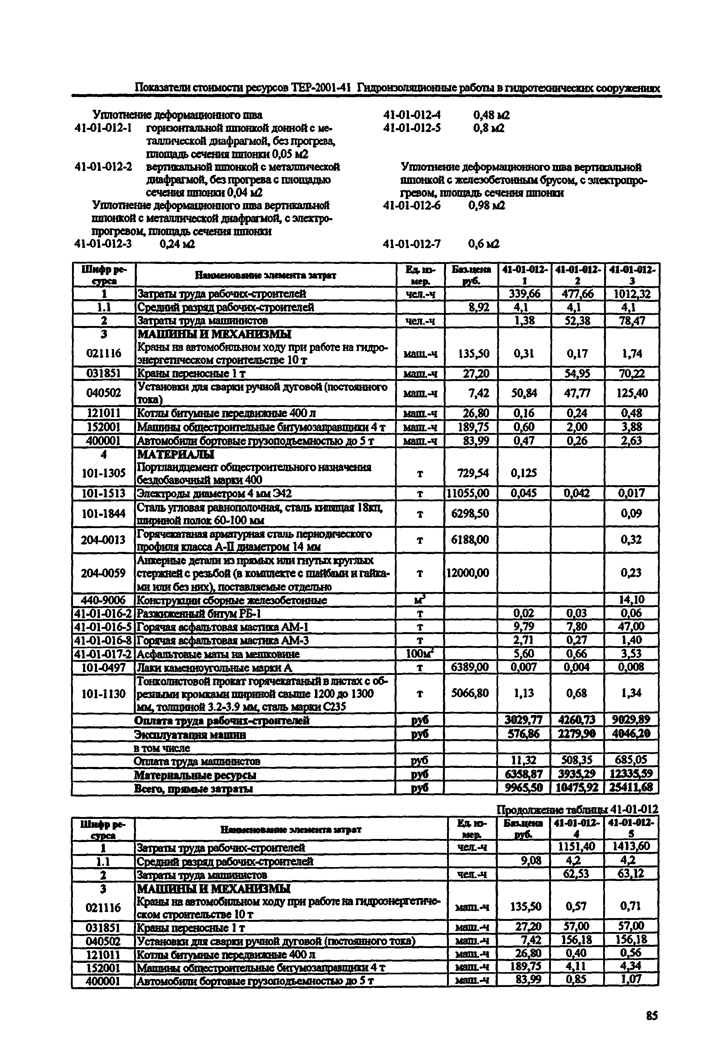 Справочное пособие к ТЕР 81-02-41-2001