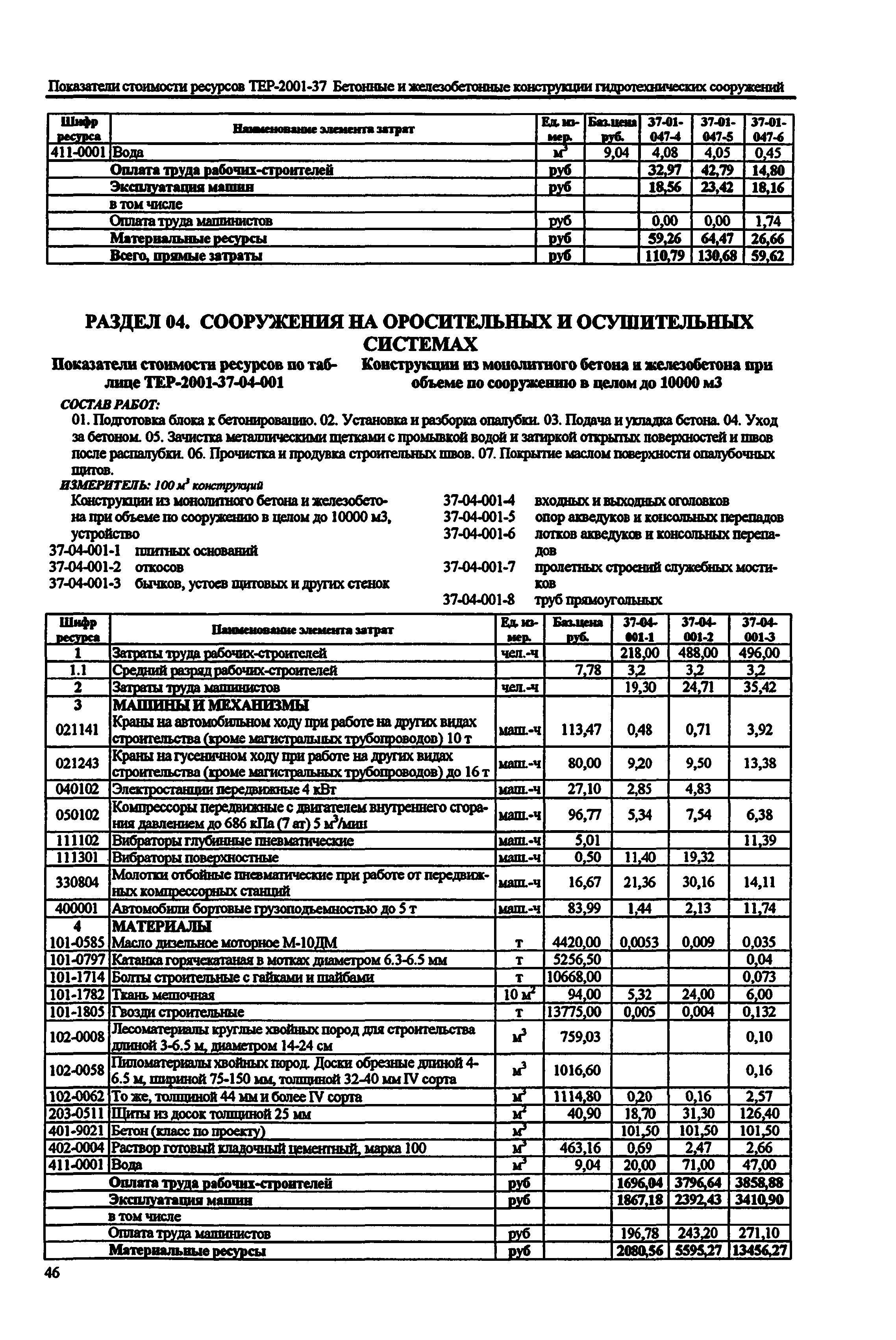 Справочное пособие к ТЕР 81-02-37-2001