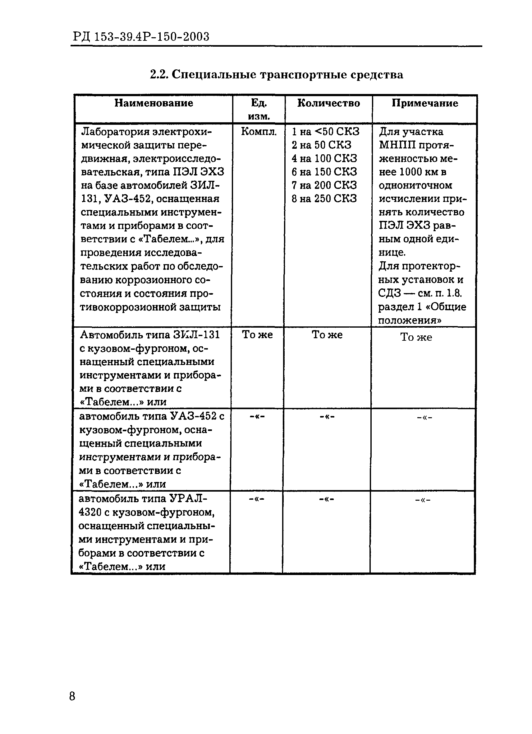 РД 153-39.4Р-150-2003